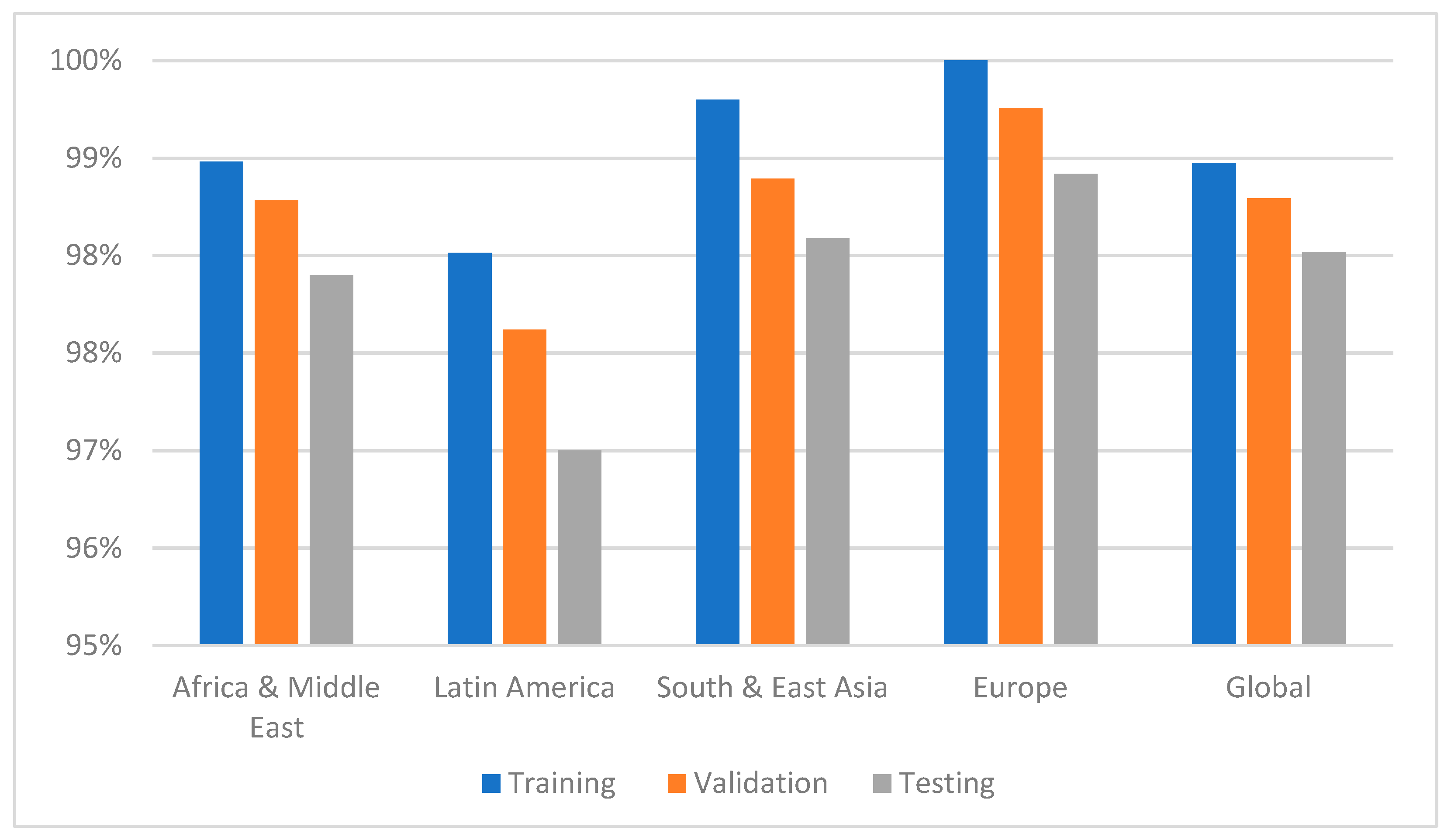 Applsci 09 05227 g003