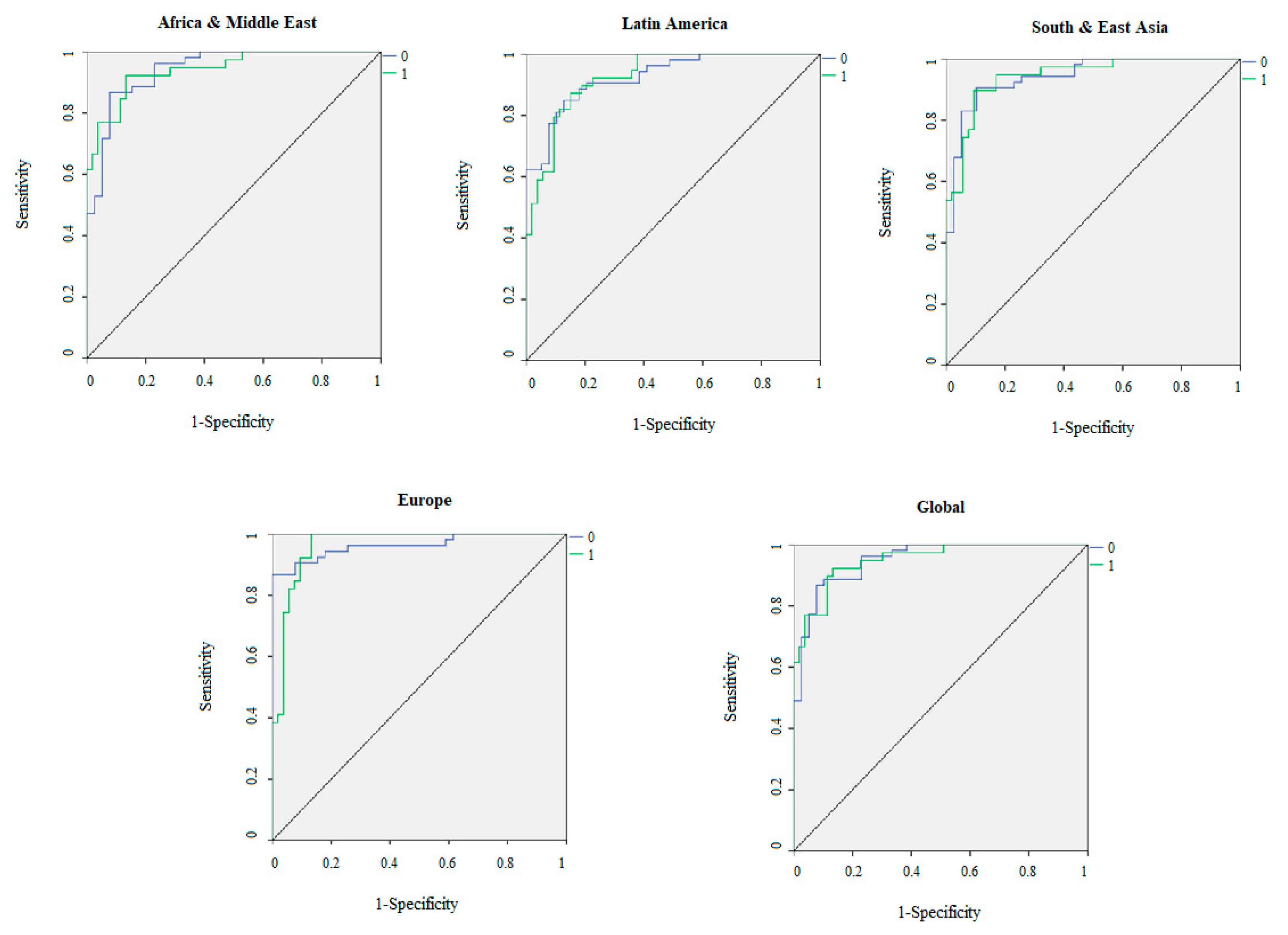 Applsci 09 05227 g005