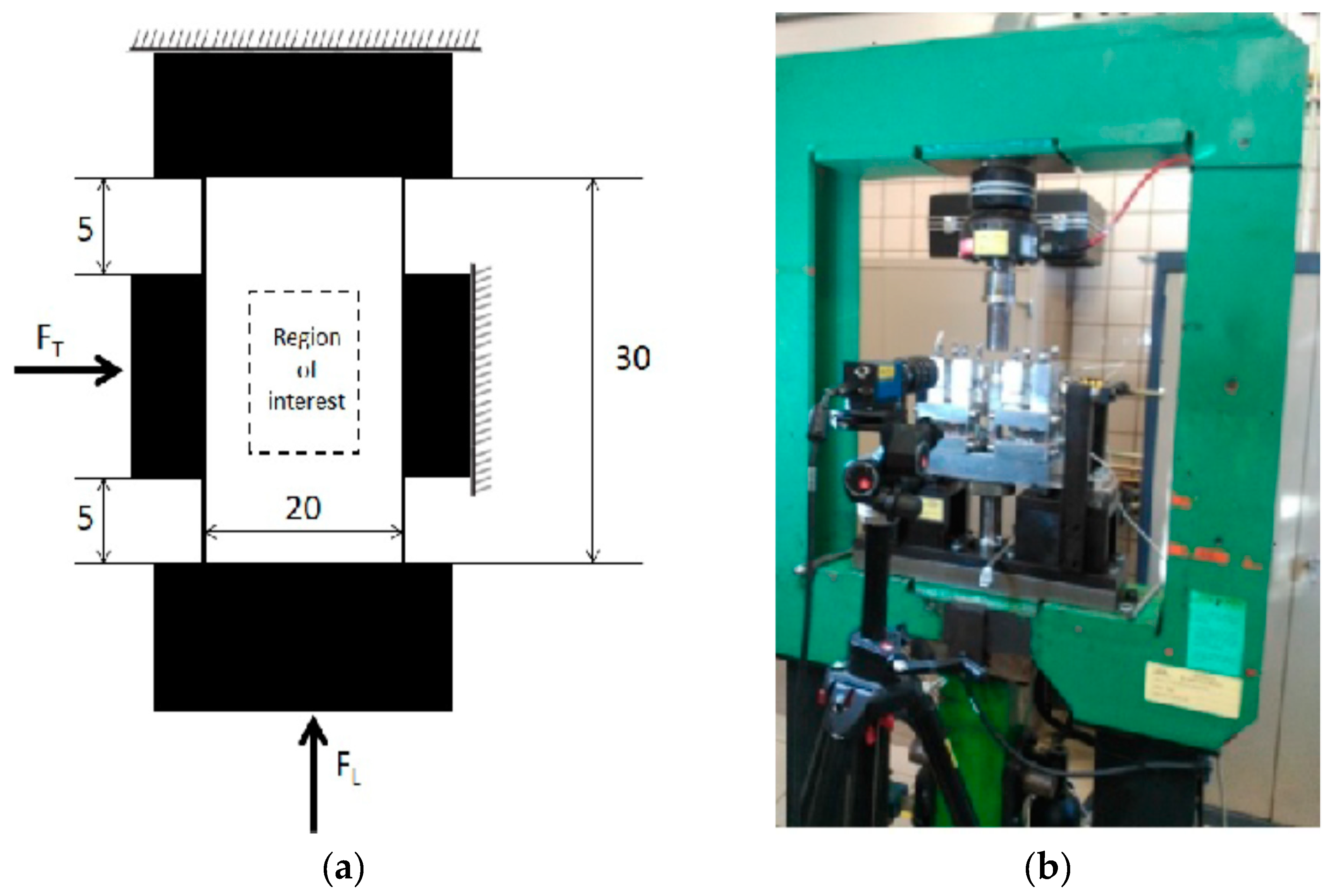 Applsci 09 05228 g002