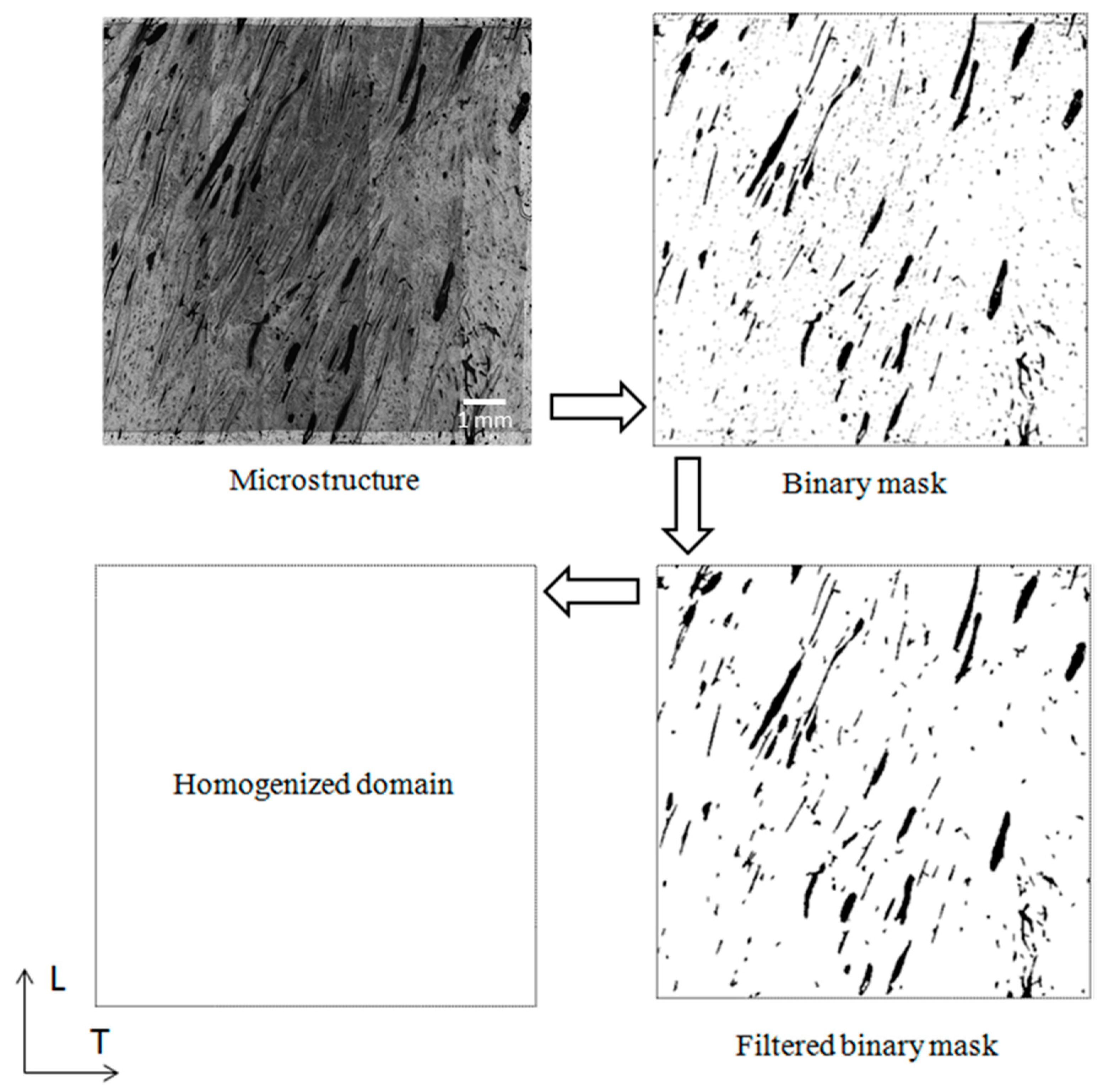 Applsci 09 05228 g004