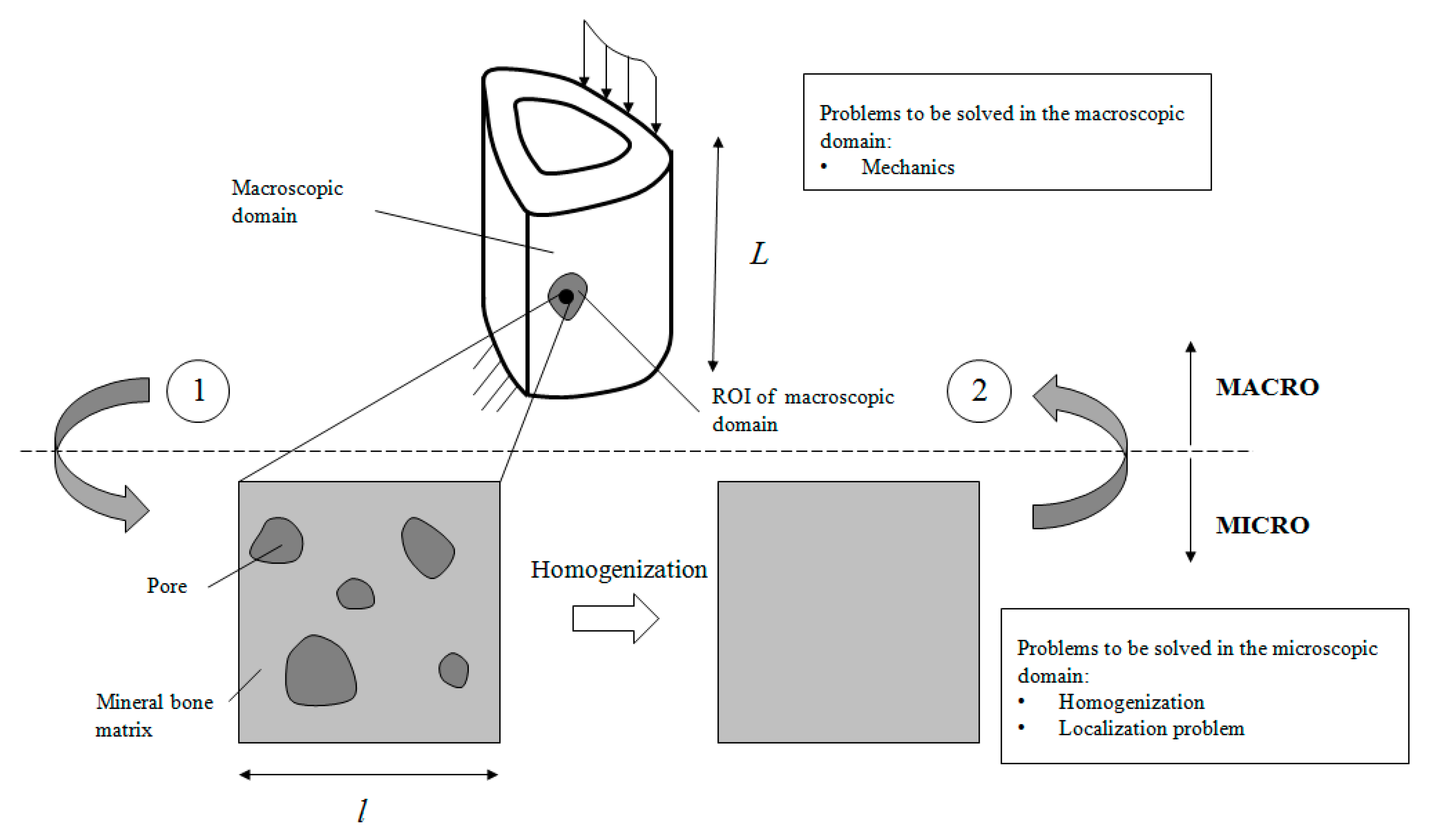 Applsci 09 05228 g005