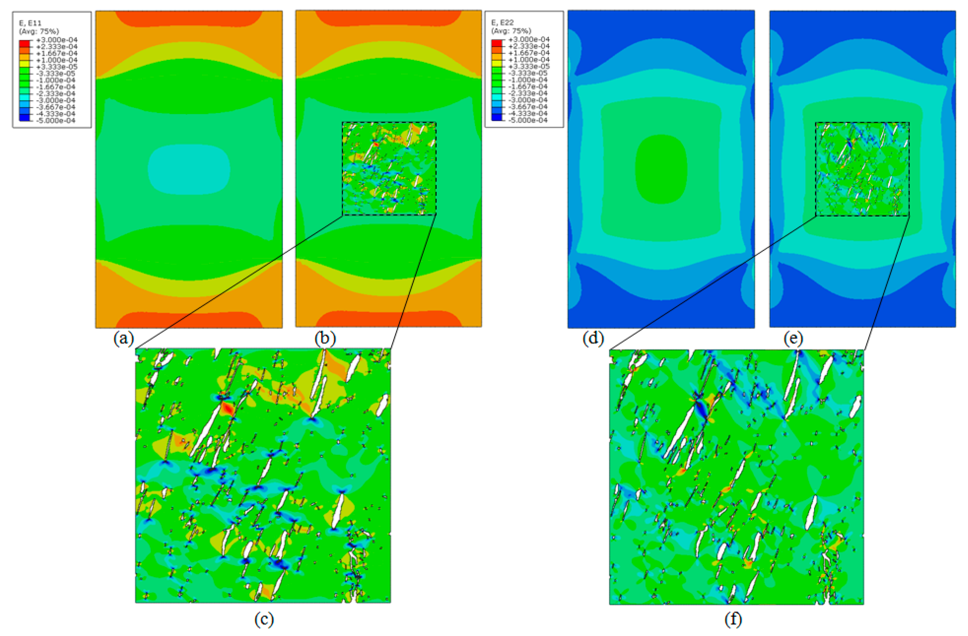 Applsci 09 05228 g008