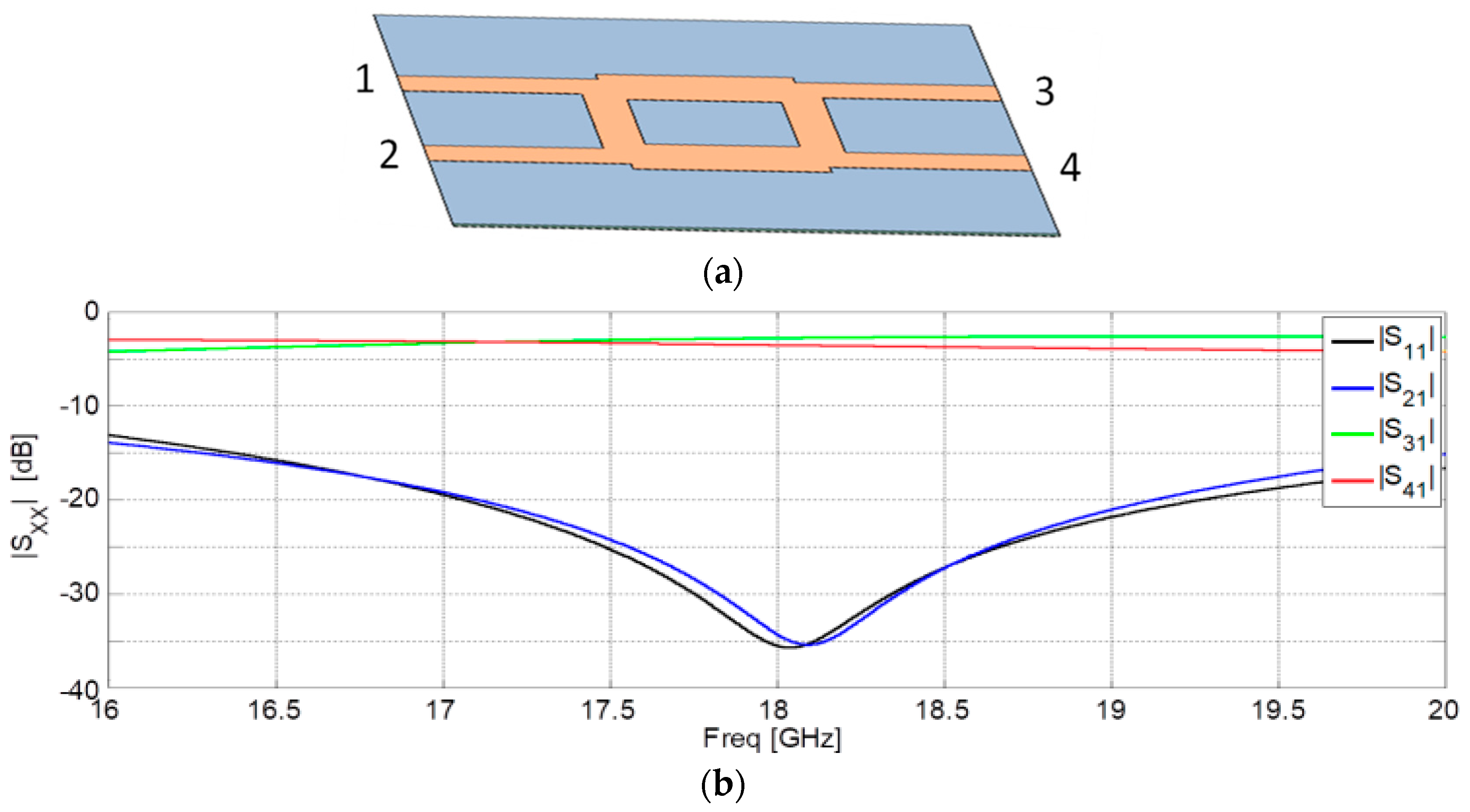 Applsci 09 05229 g002