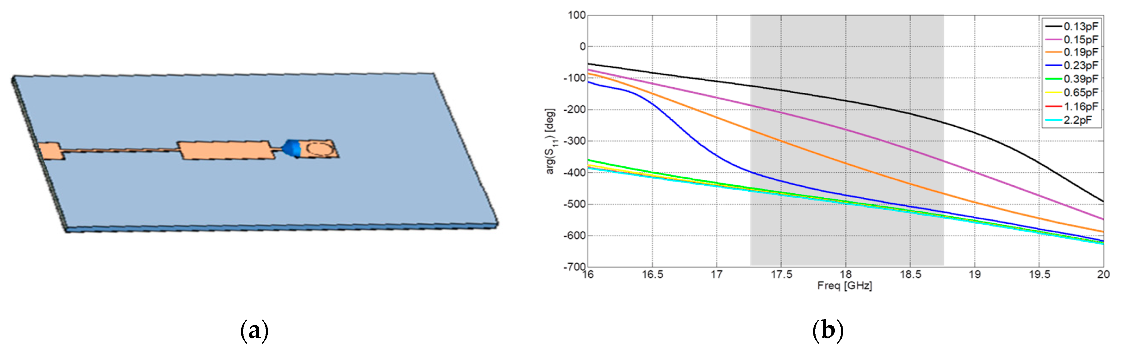 Applsci 09 05229 g004