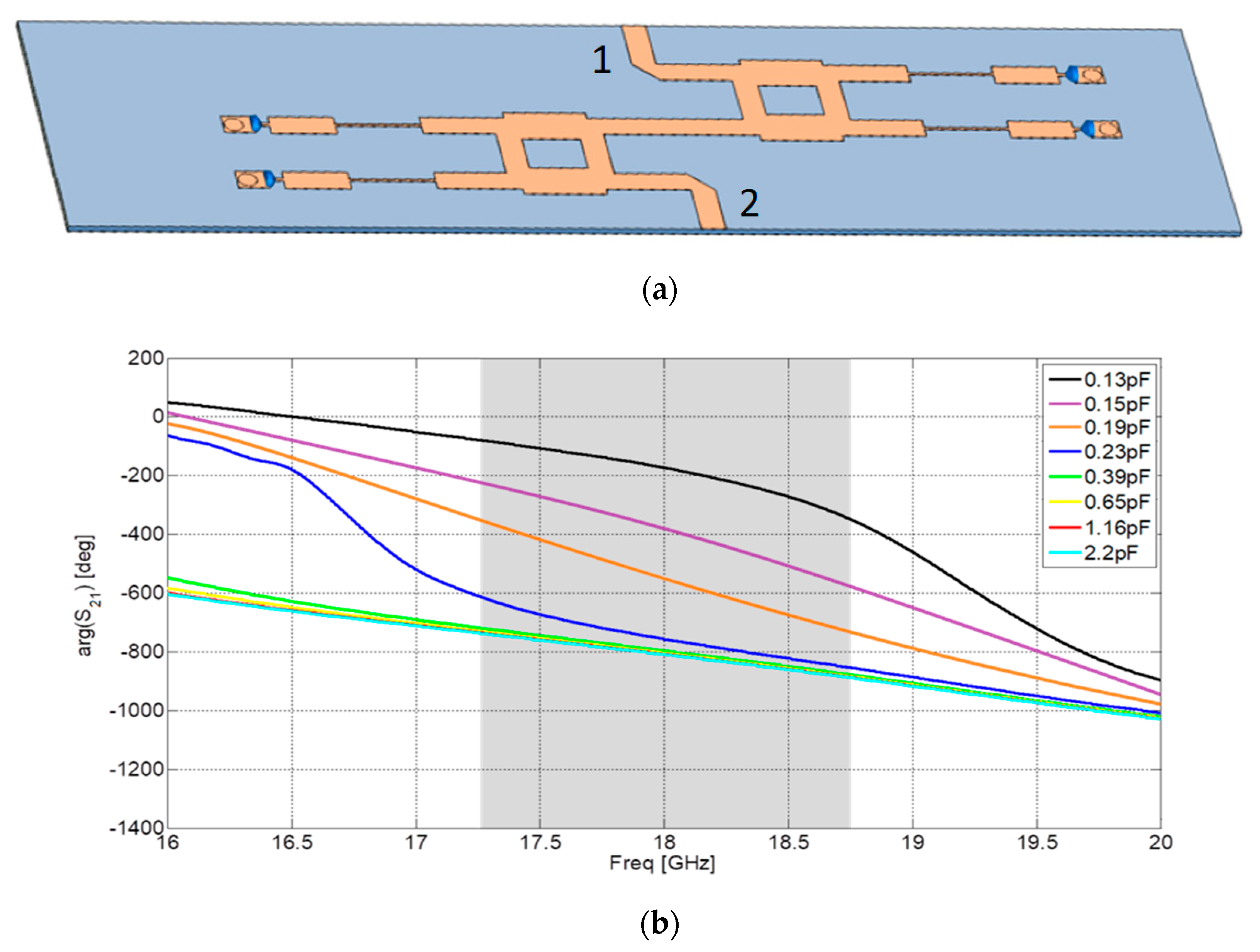 Applsci 09 05229 g005a
