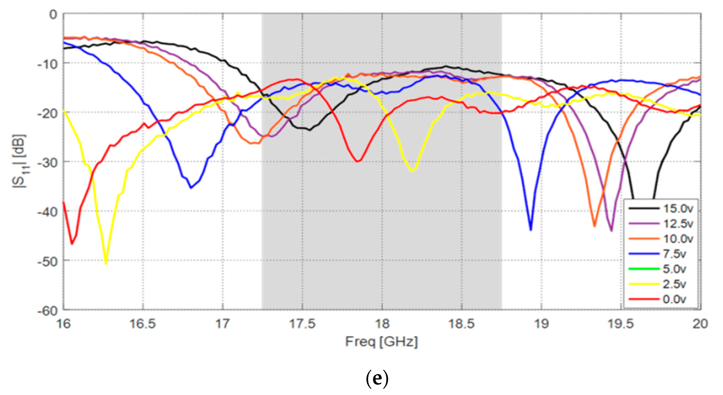 Applsci 09 05229 g006c