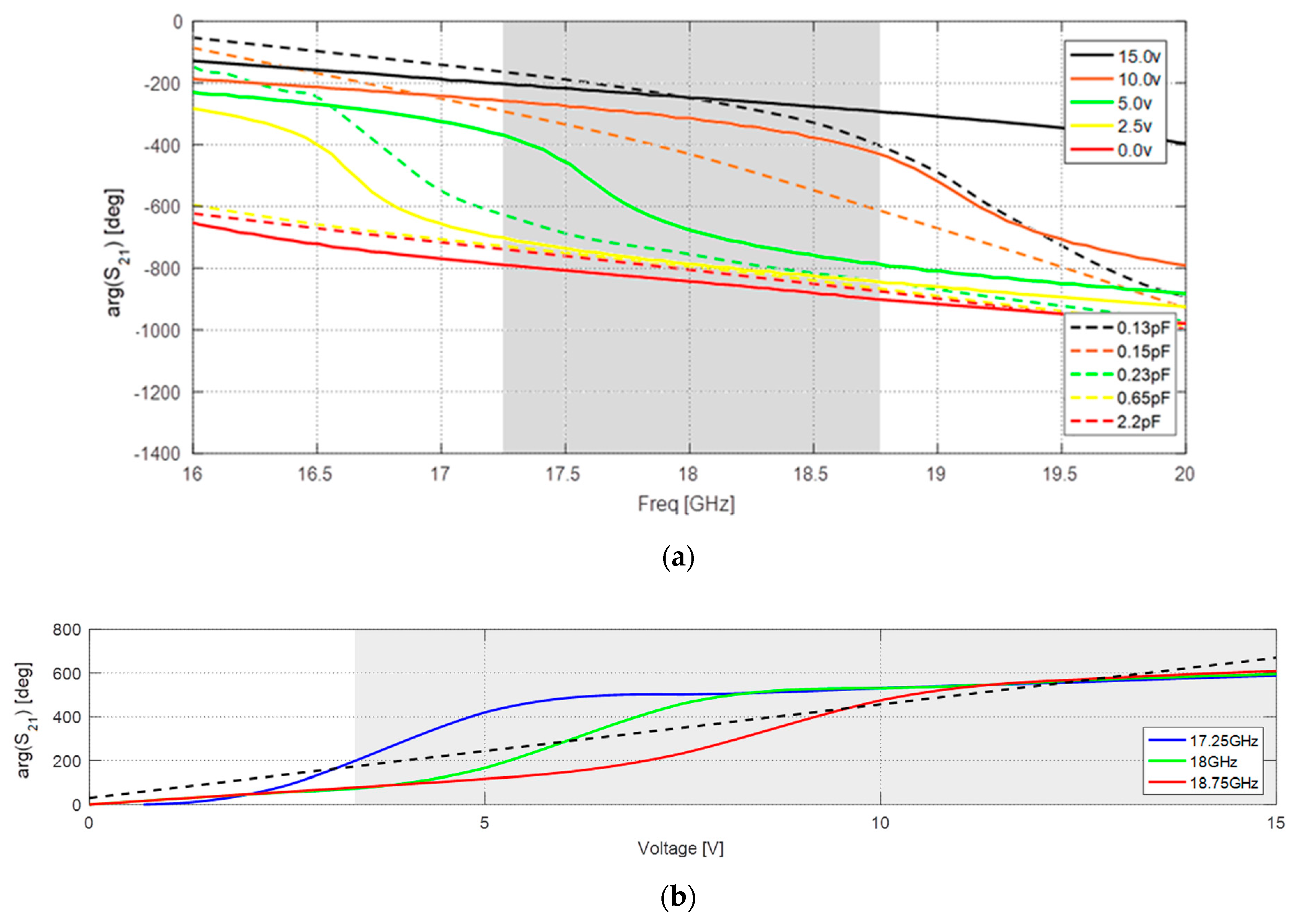 Applsci 09 05229 g007