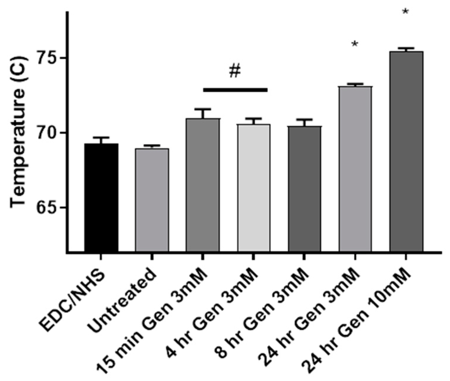 Applsci 09 05231 g001