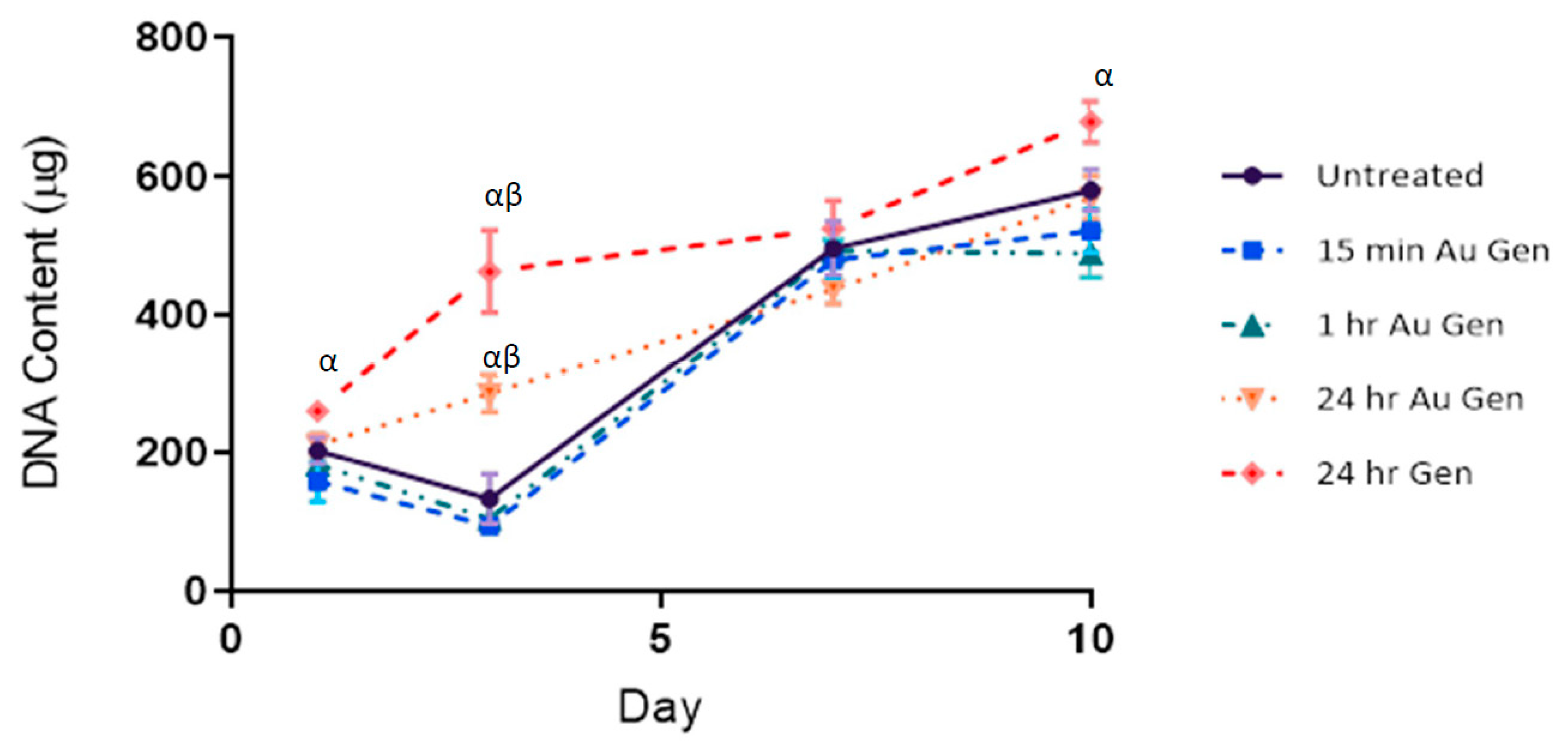 Applsci 09 05231 g003