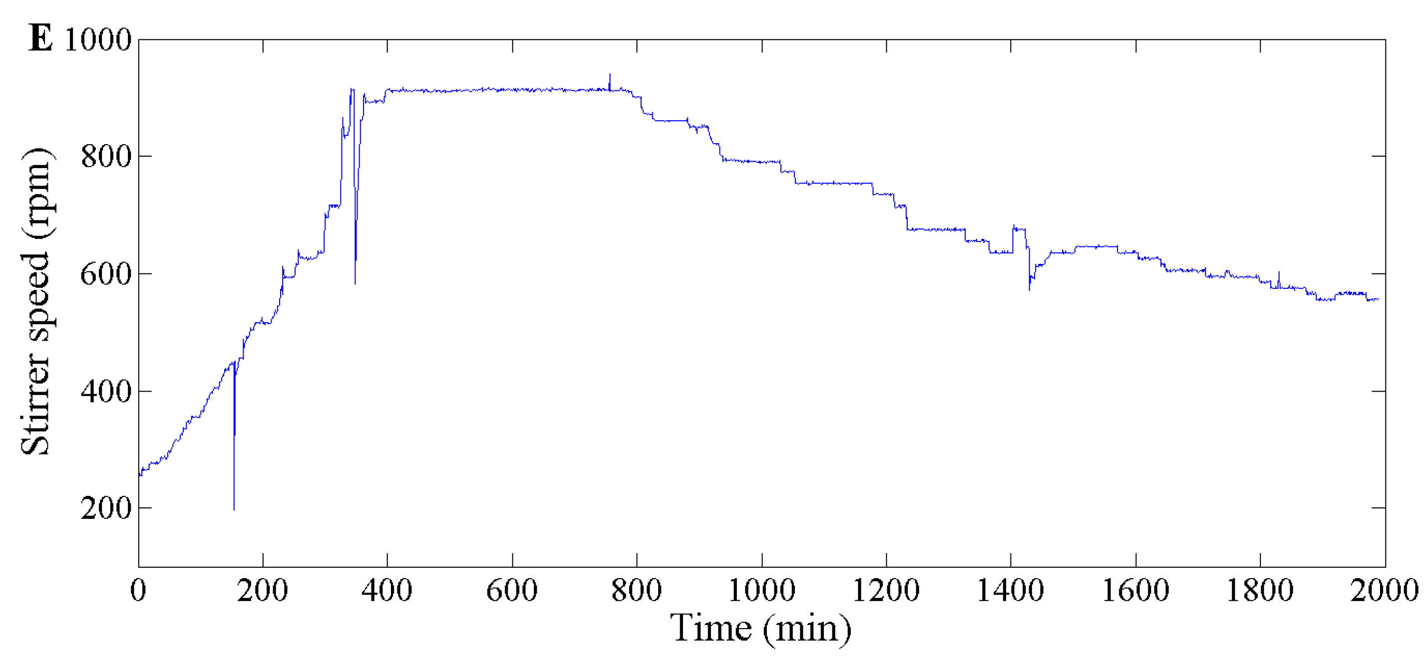 Applsci 09 05232 g004b Applsci 09 05232 g004b