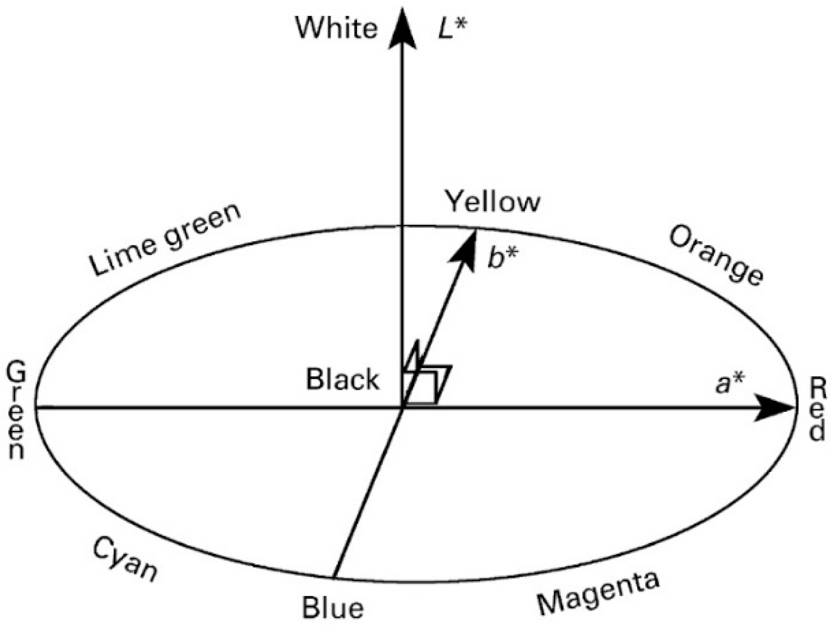 Applsci 09 05234 g002