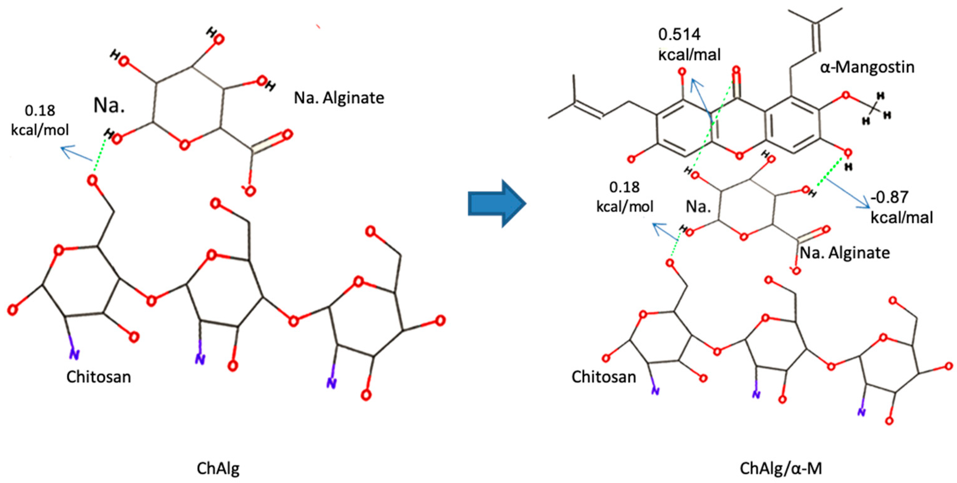 Applsci 09 05235 g001