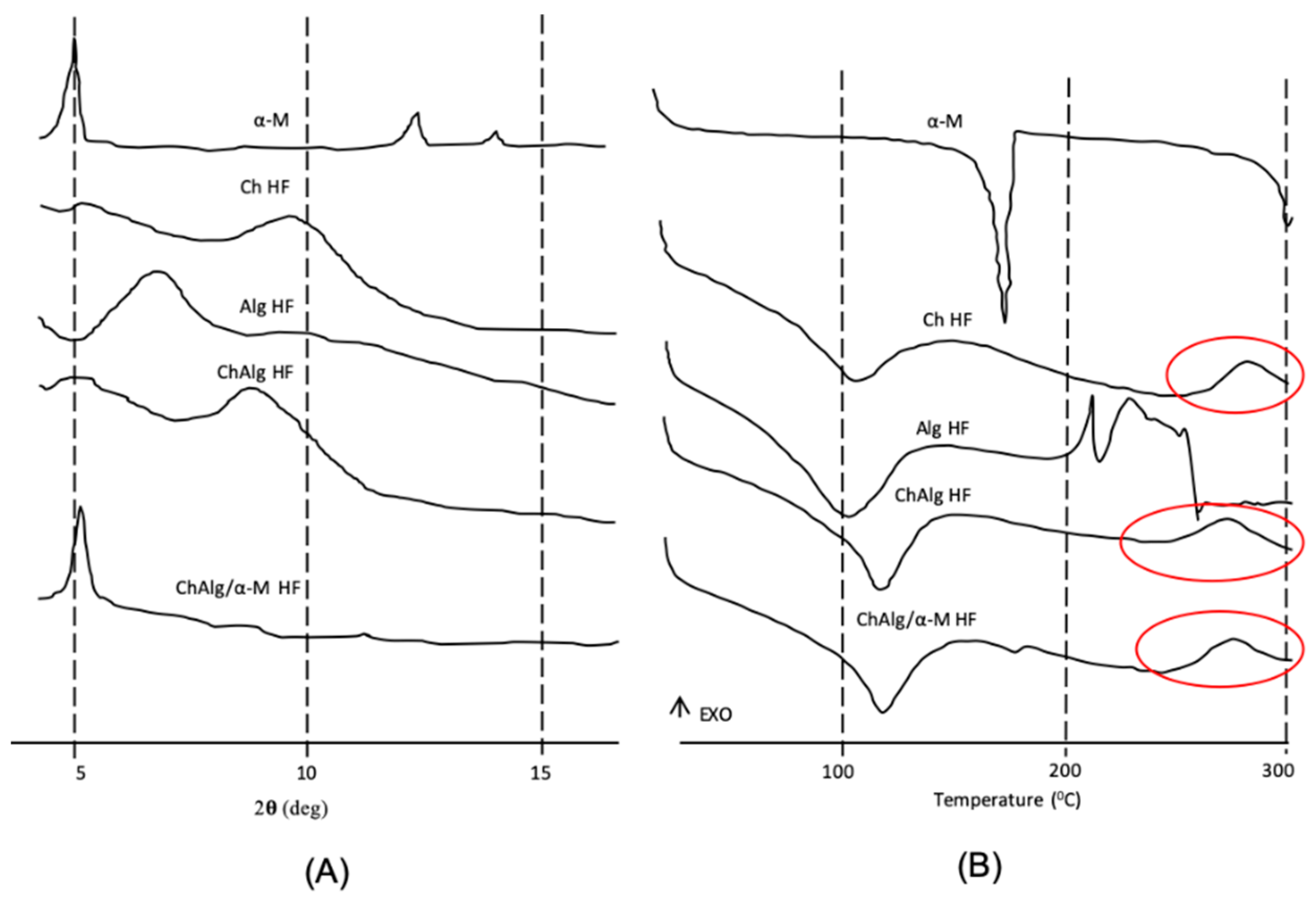 Applsci 09 05235 g003