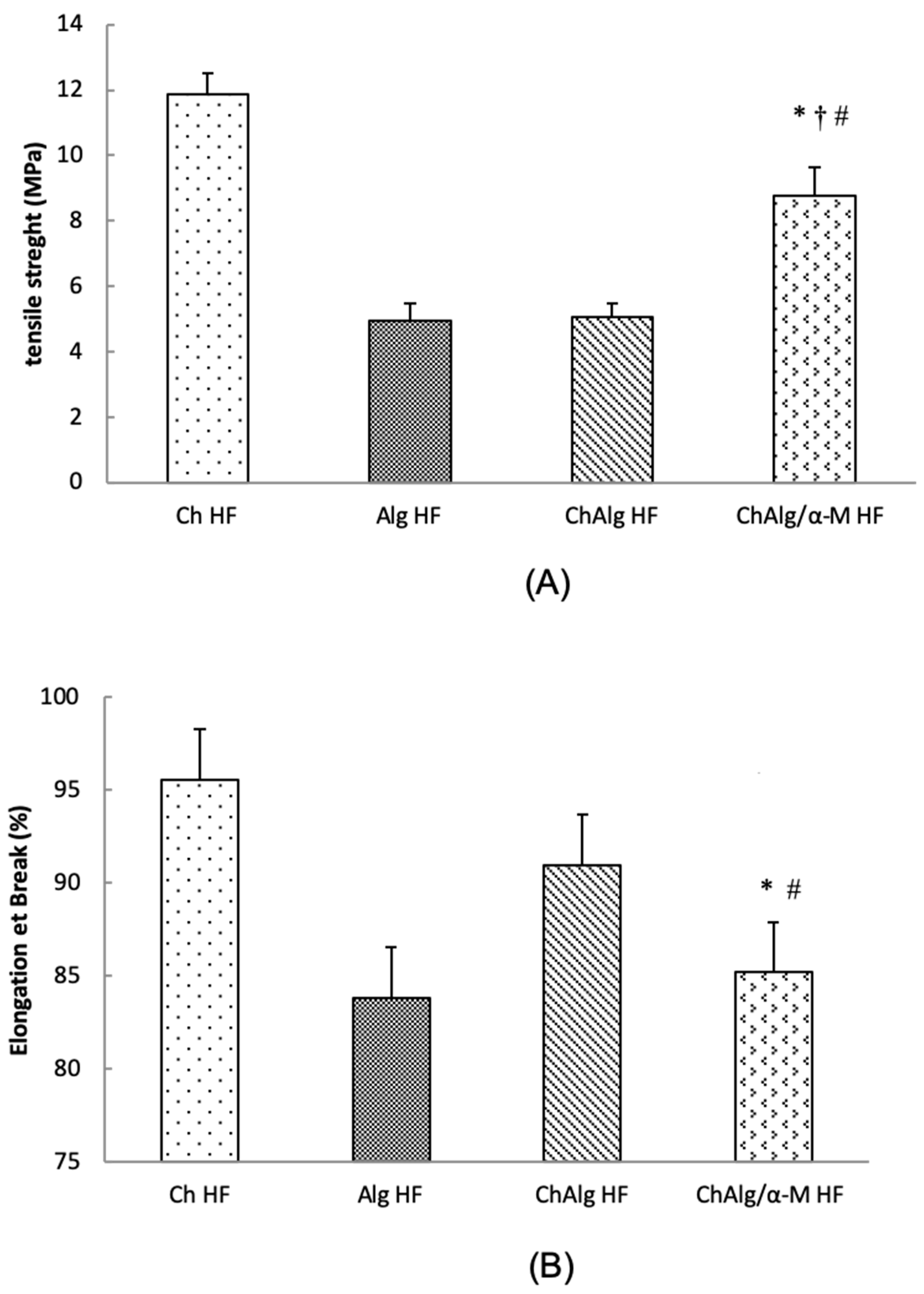 Applsci 09 05235 g004