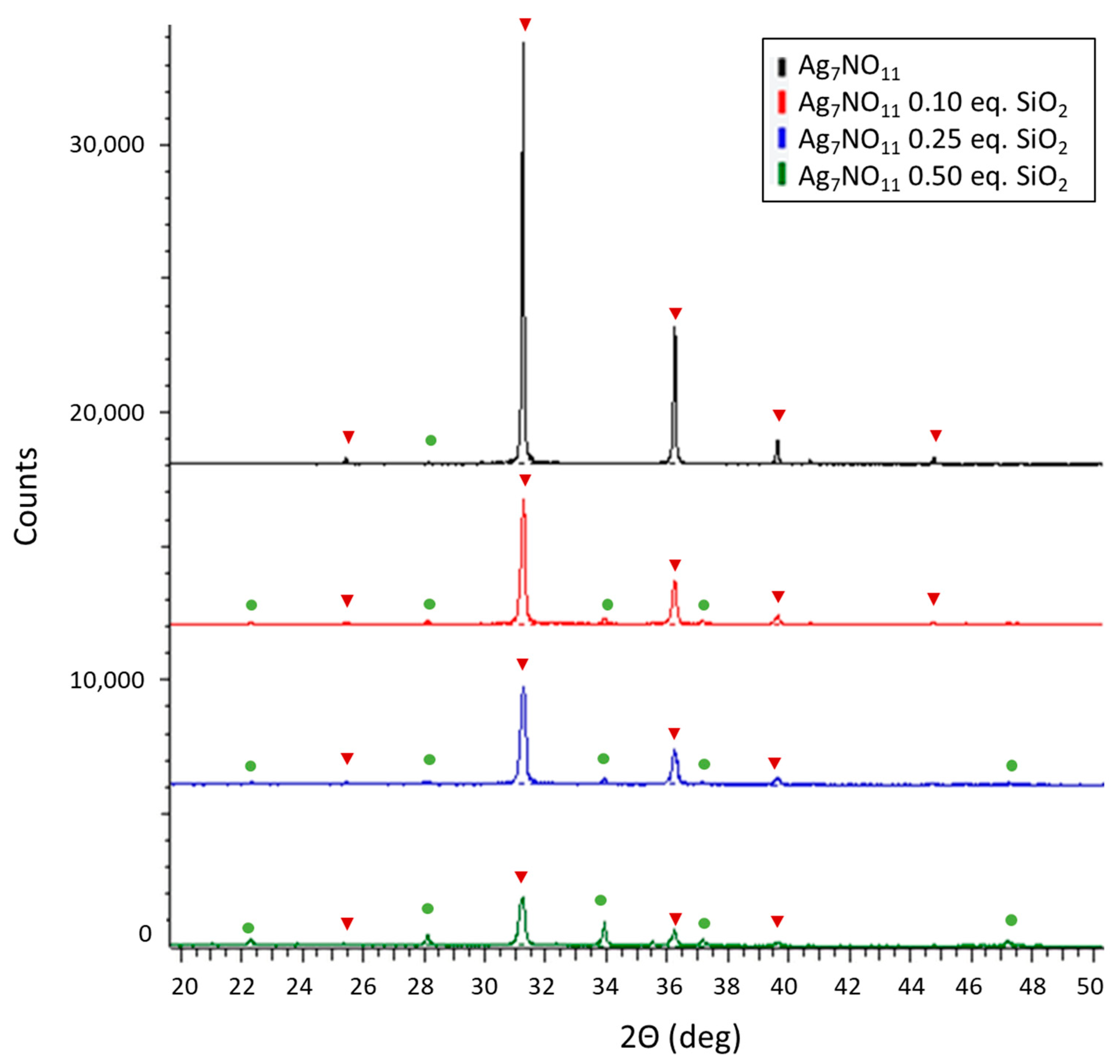 Applsci 09 05236 g001