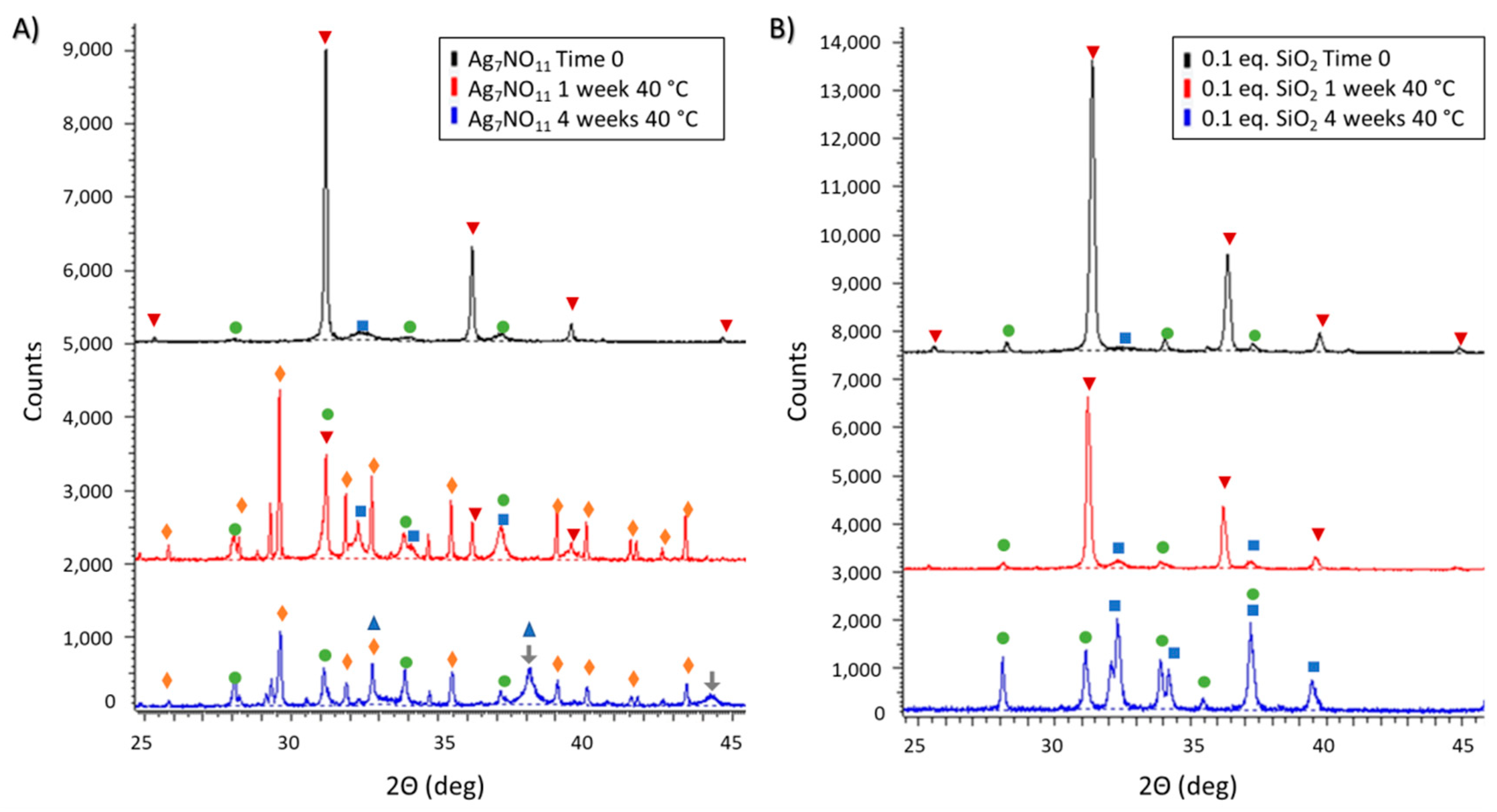Applsci 09 05236 g005