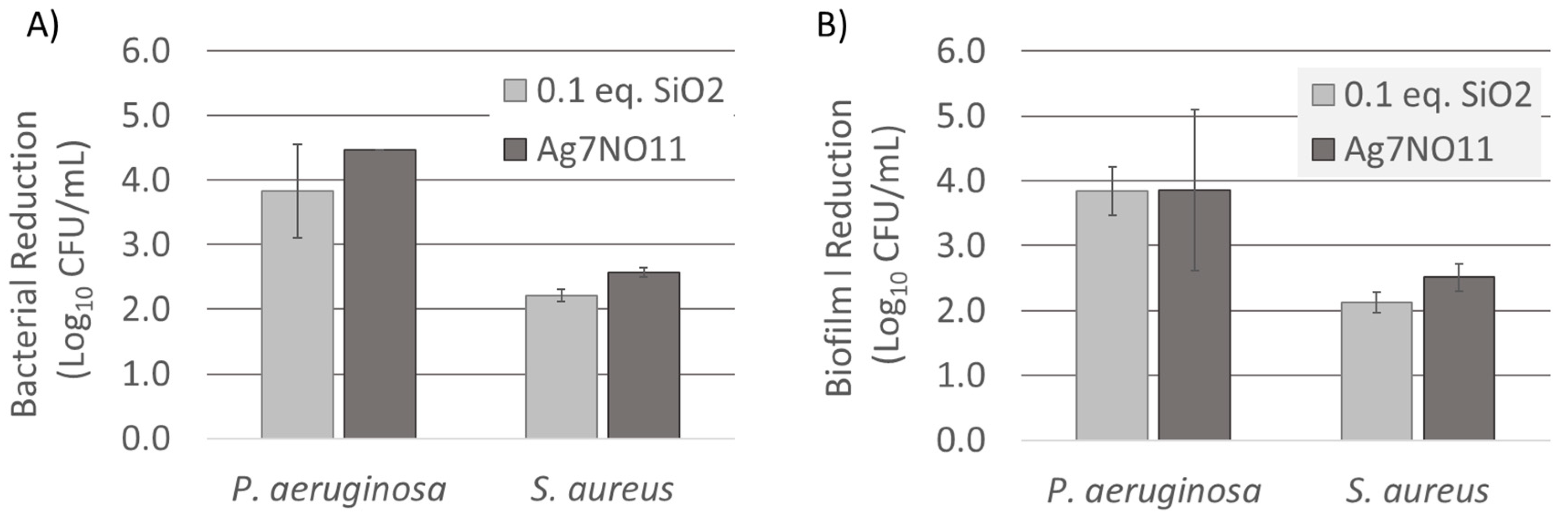 Applsci 09 05236 g008