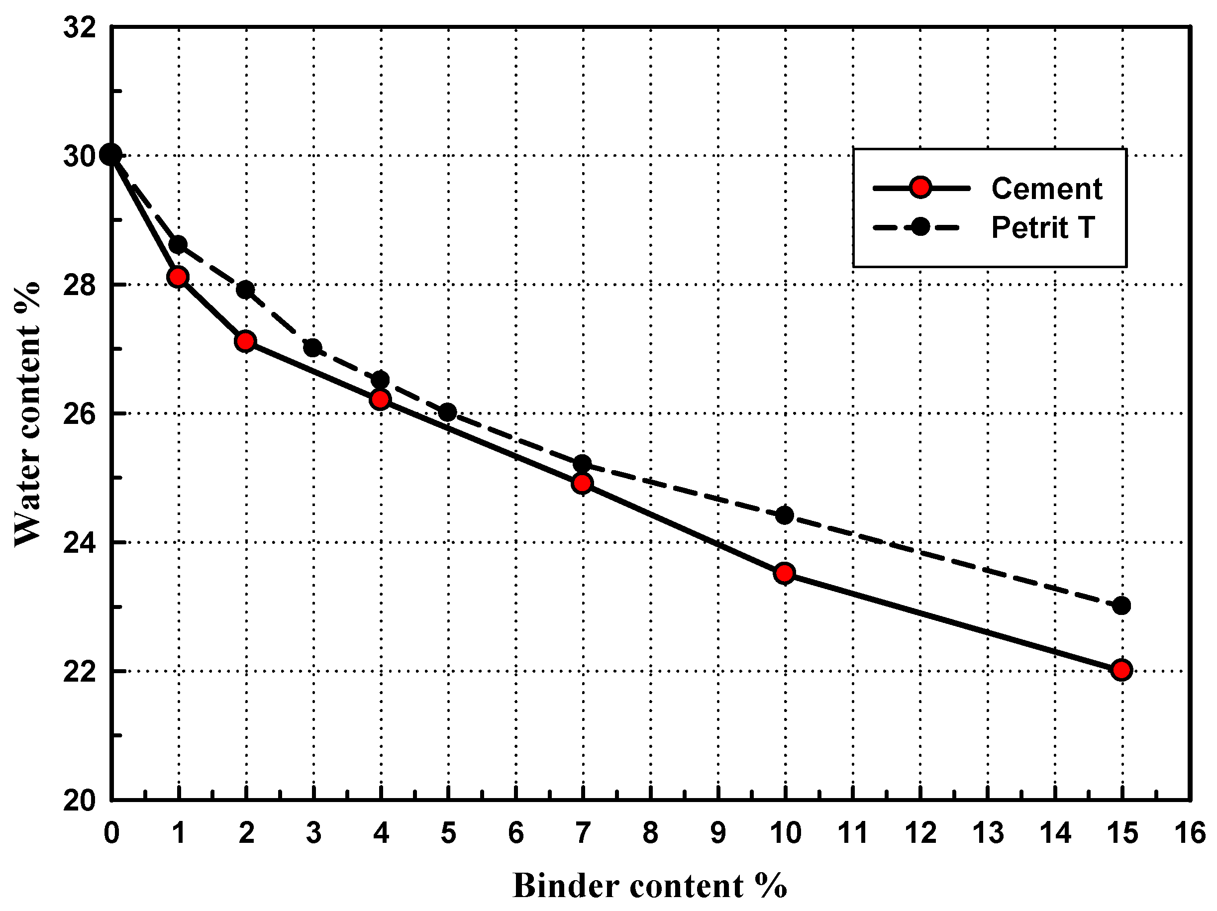Applsci 09 05238 g003