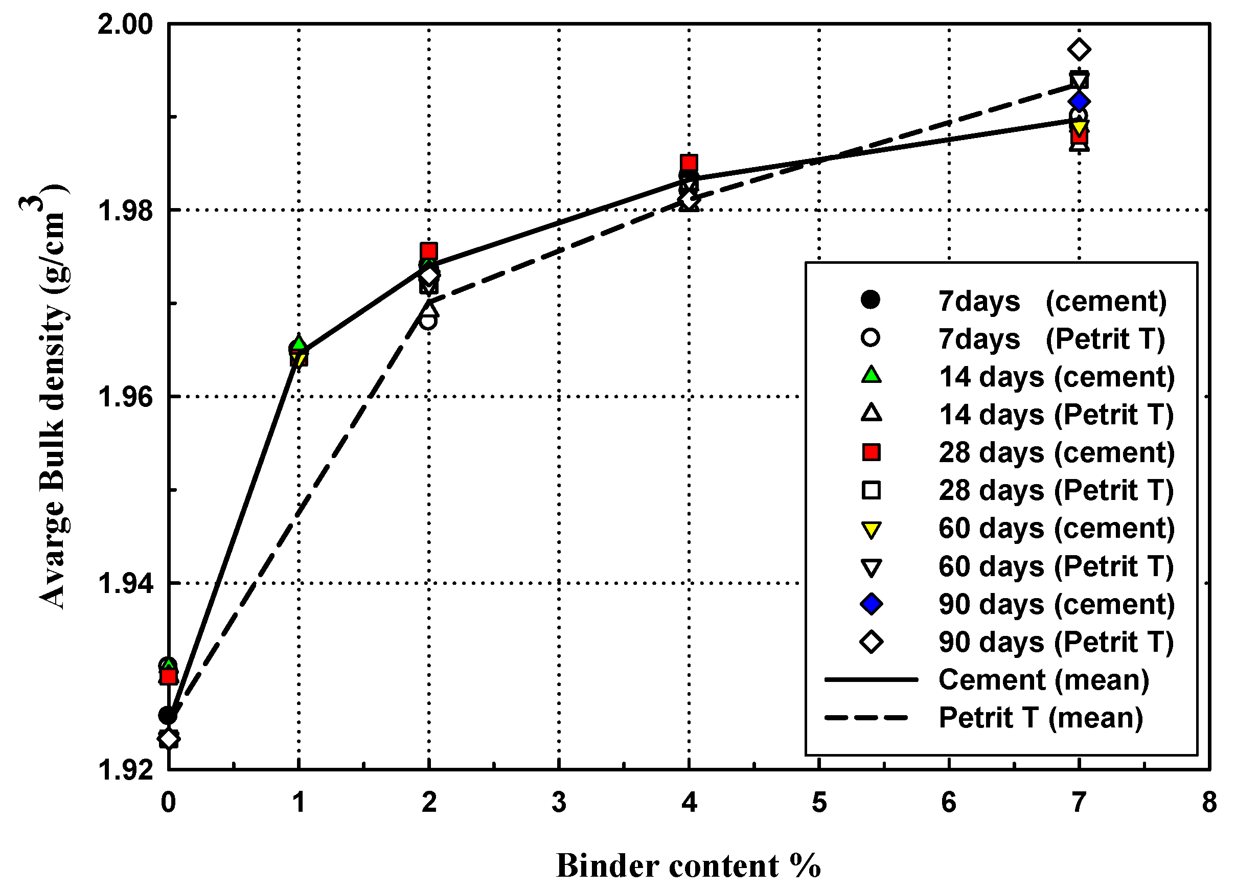 Applsci 09 05238 g007