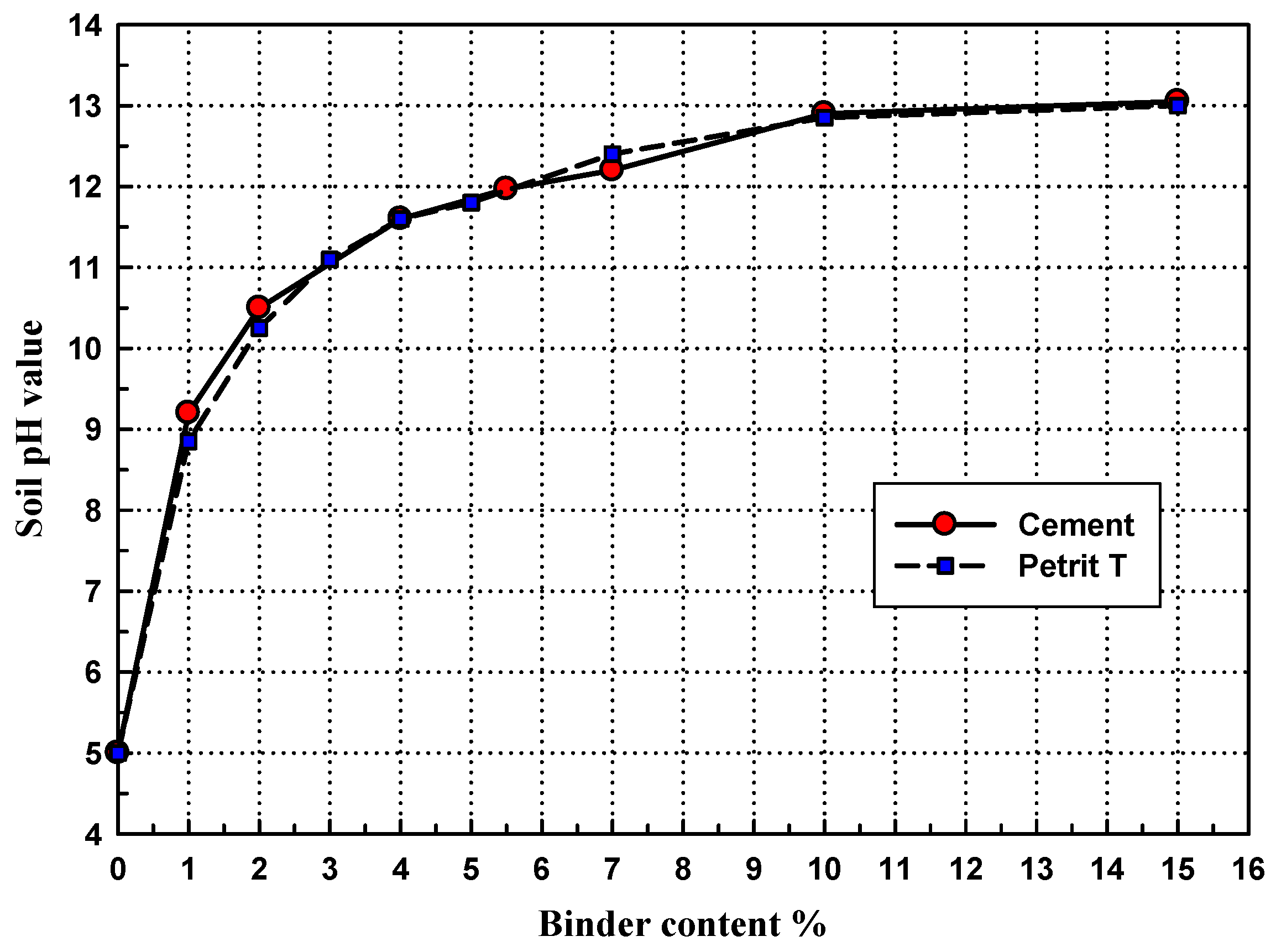 Applsci 09 05238 g008