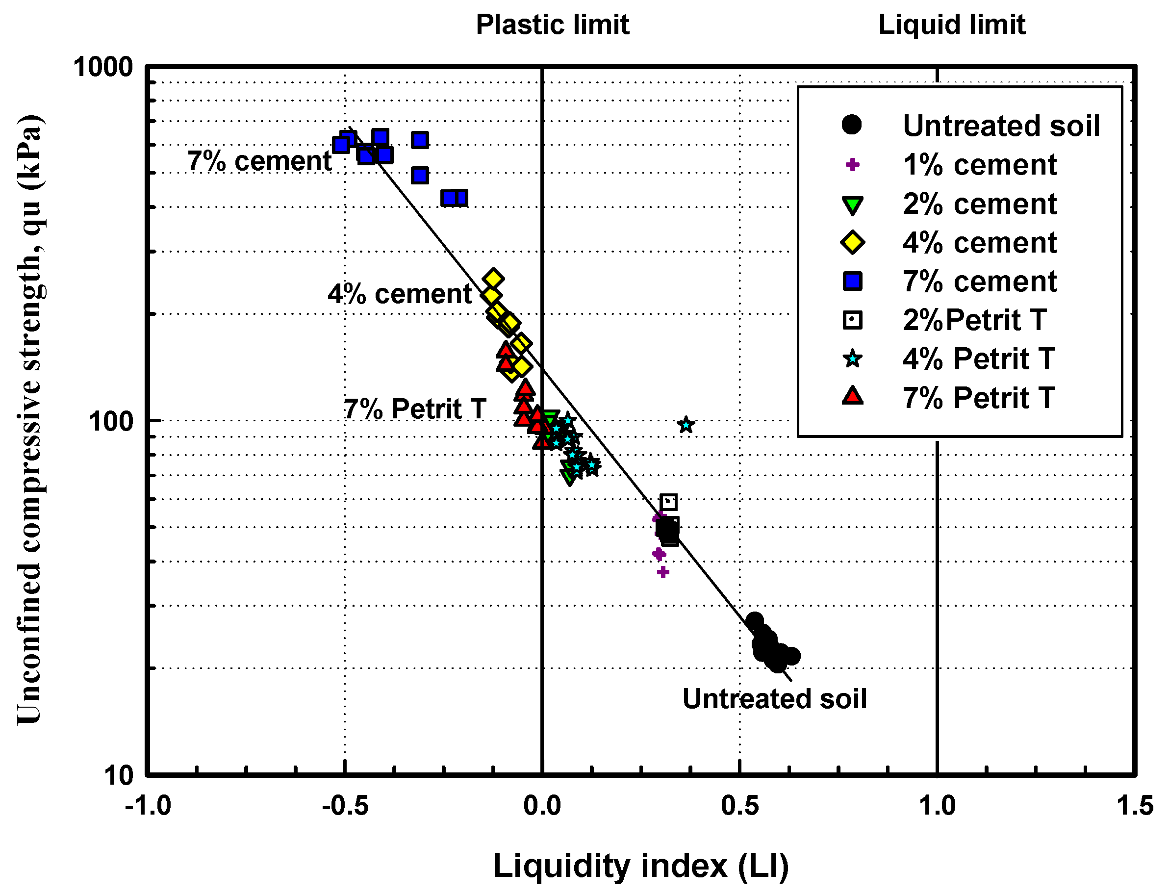 Applsci 09 05238 g011