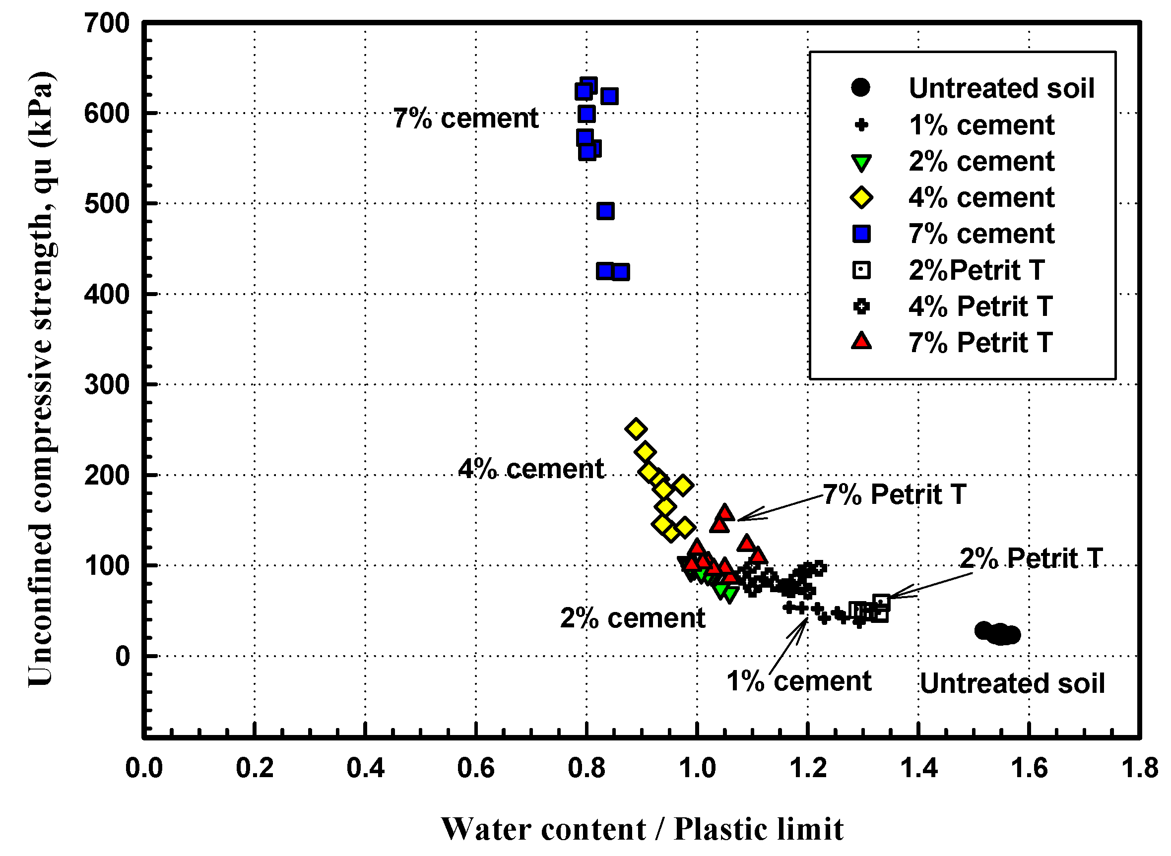 Applsci 09 05238 g012