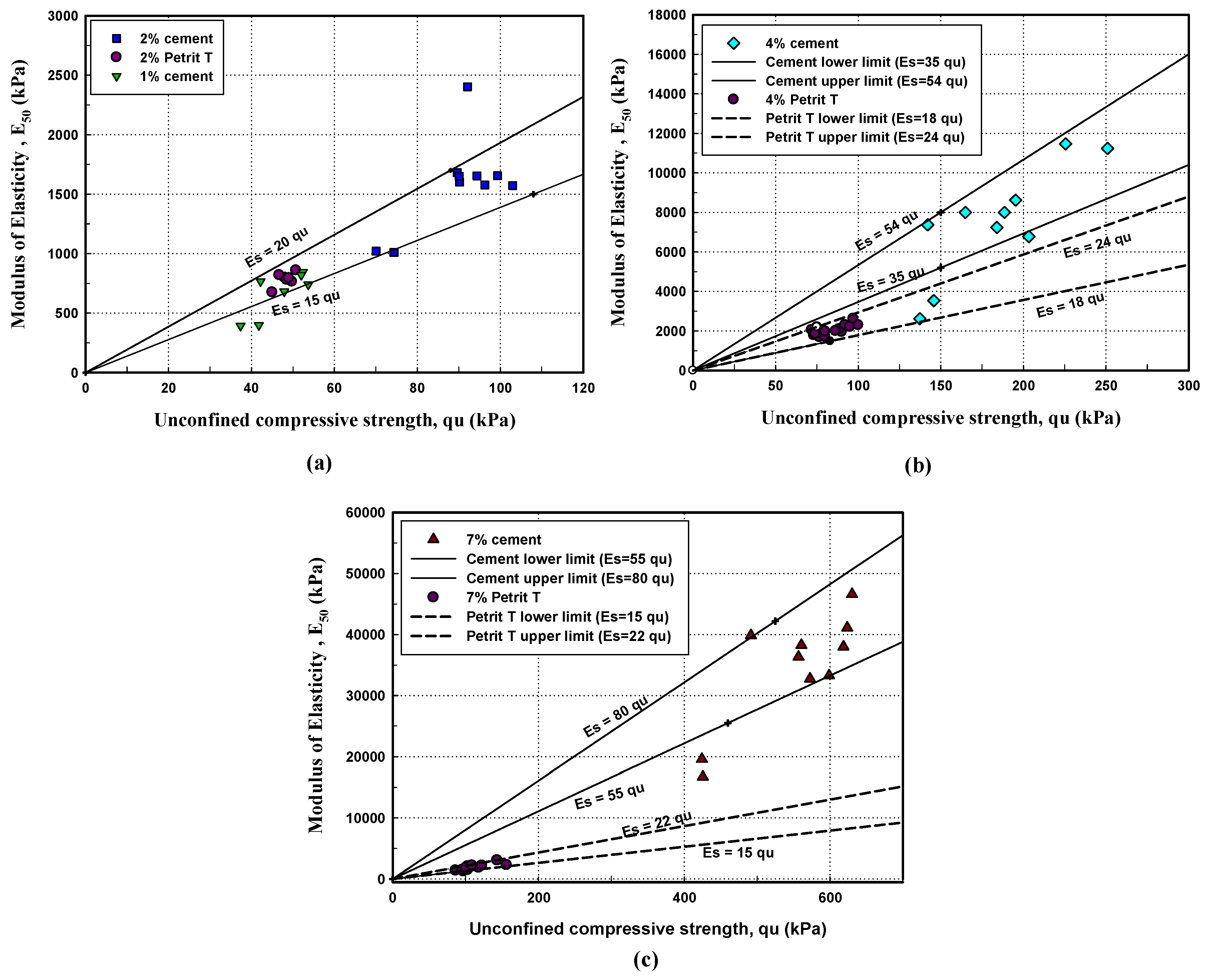 Applsci 09 05238 g017