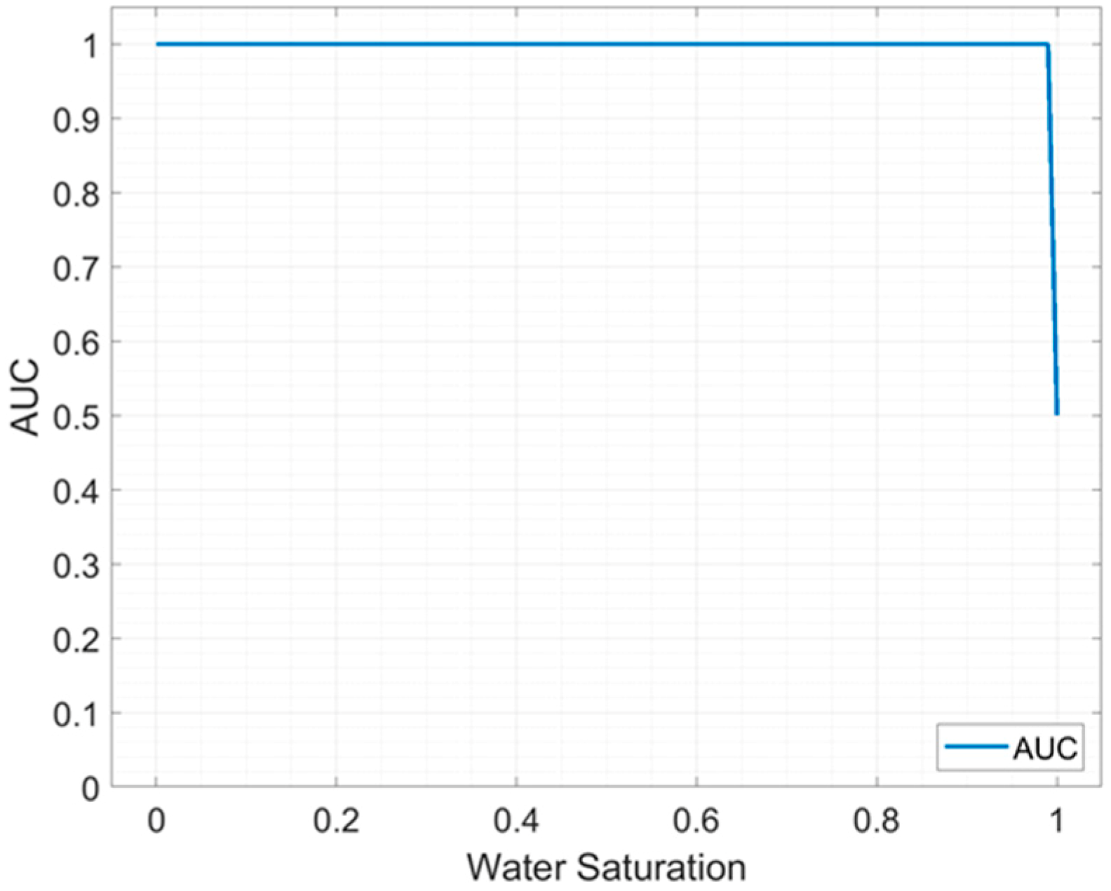 Applsci 09 05239 g004 550