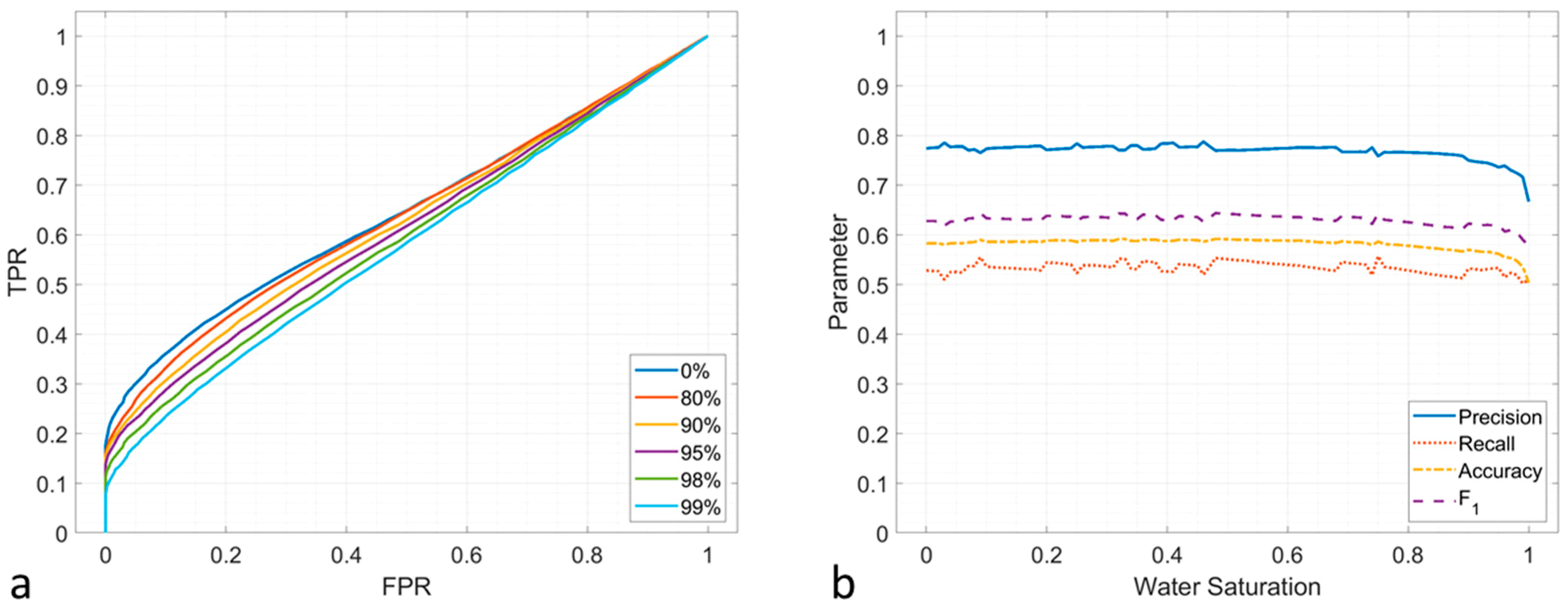 Applsci 09 05239 g005 550