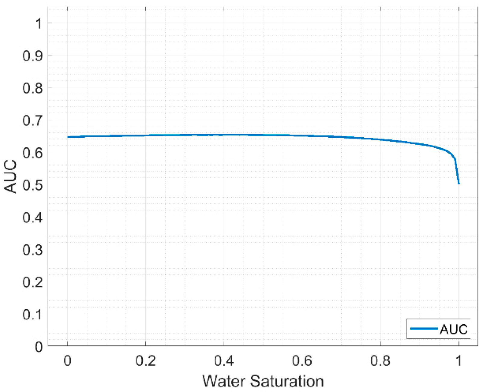 Applsci 09 05239 g006 550