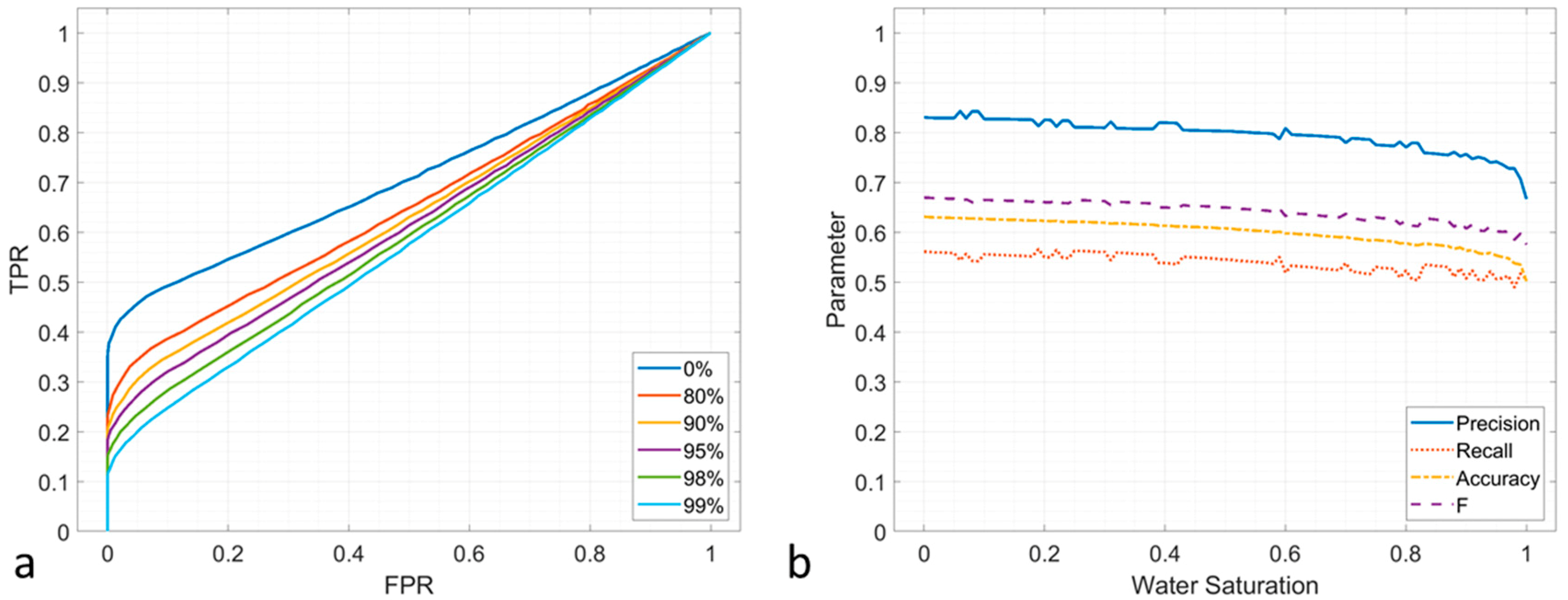Applsci 09 05239 g007 550
