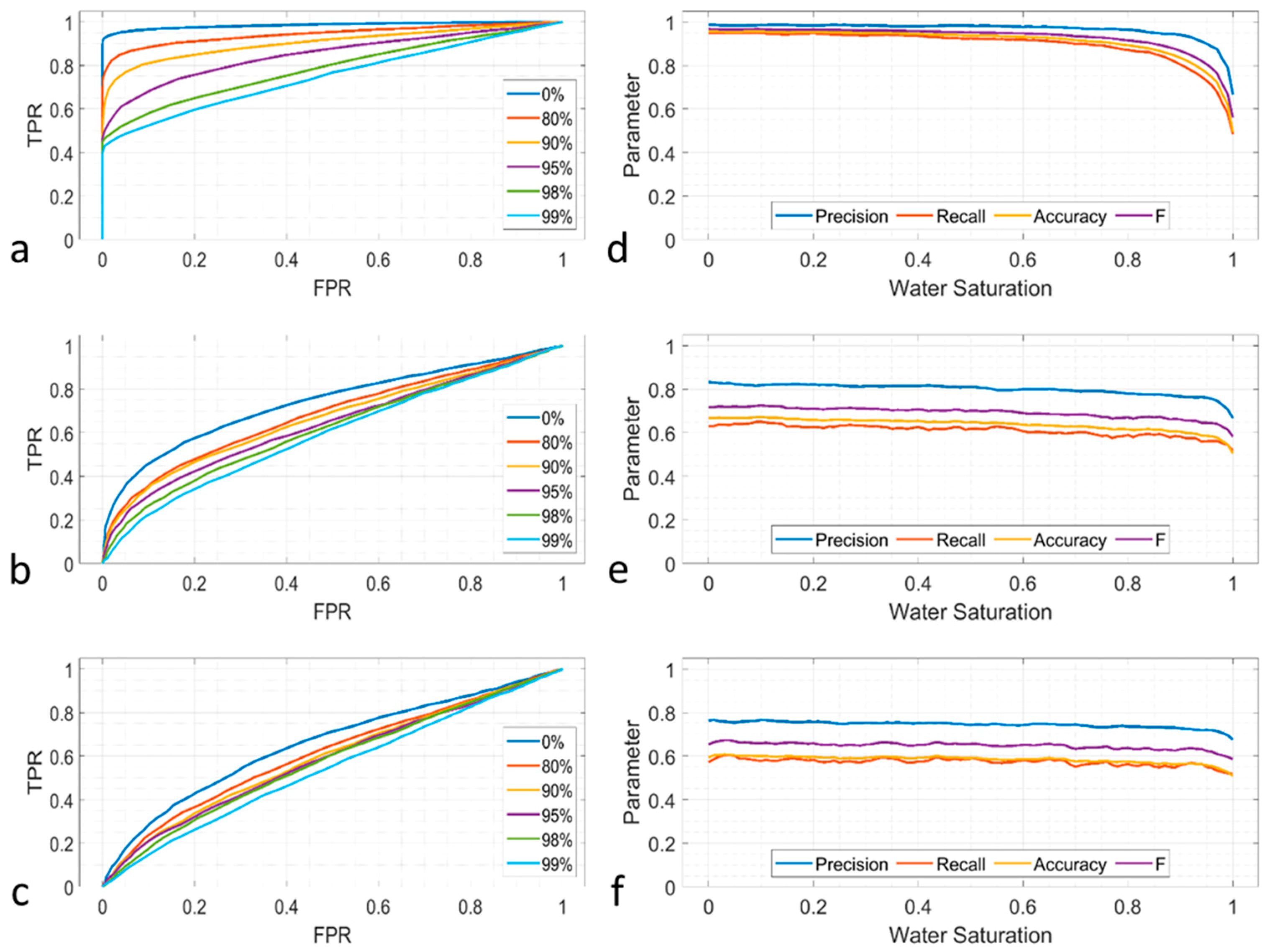 Applsci 09 05239 g011 550