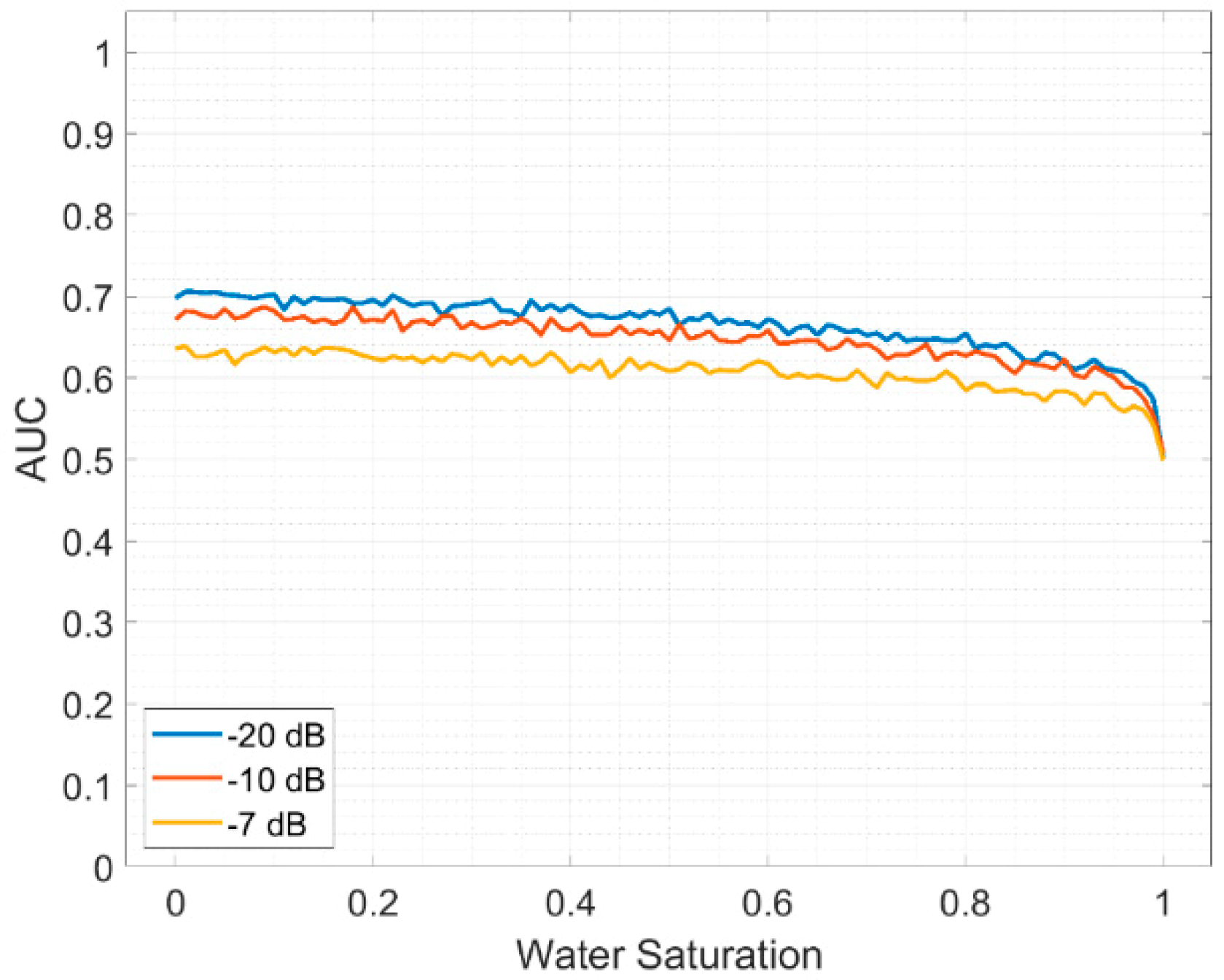 Applsci 09 05239 g016 550