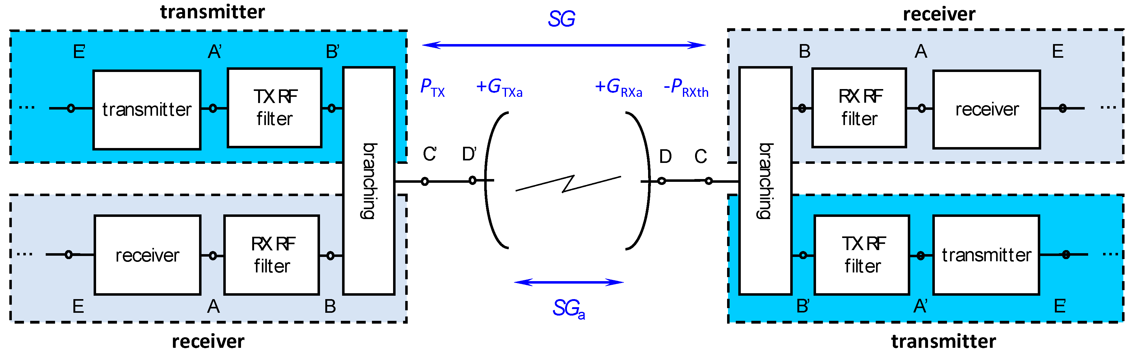 Applsci 09 05240 g006