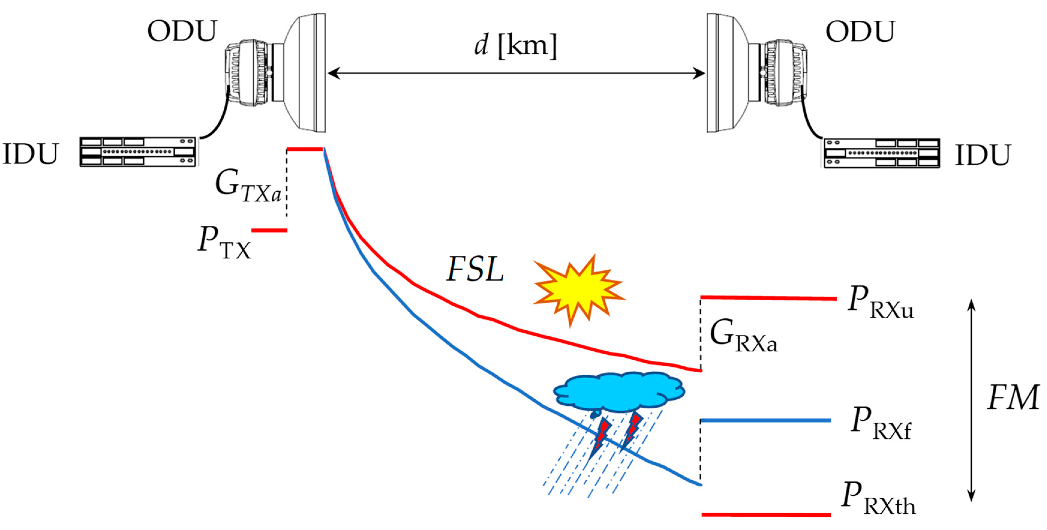 Applsci 09 05240 g008