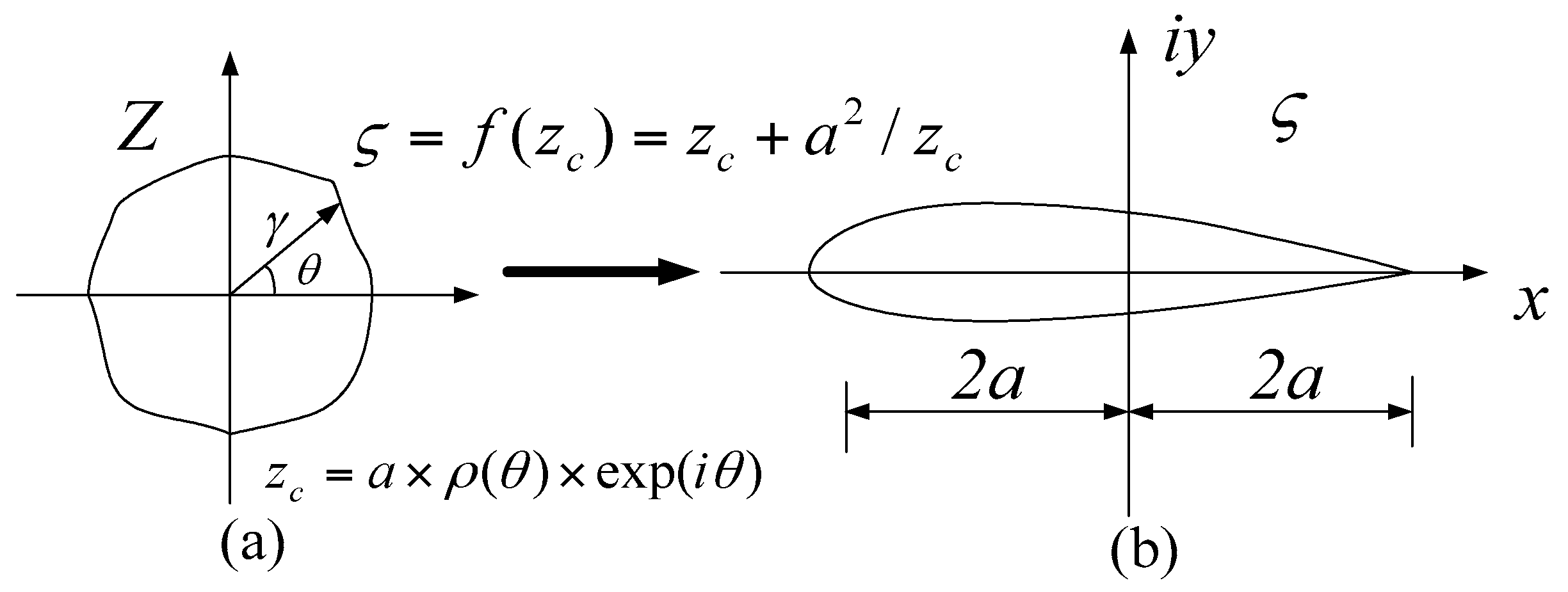 Applsci 09 05243 g001