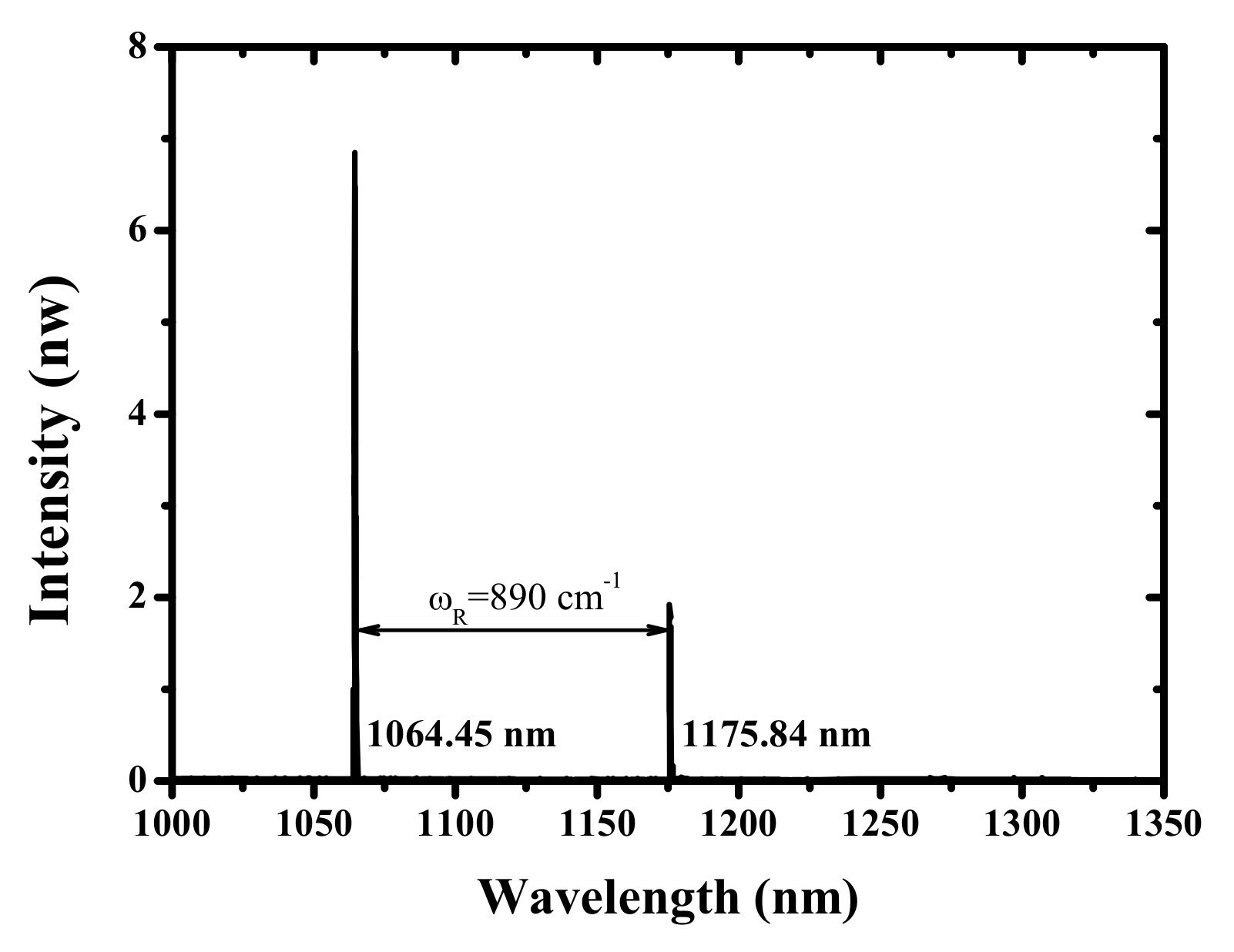 Applsci 09 05247 g004