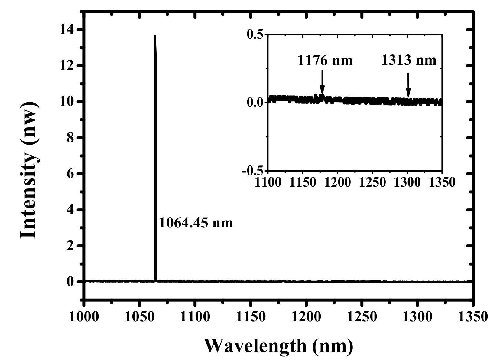Applsci 09 05247 g006