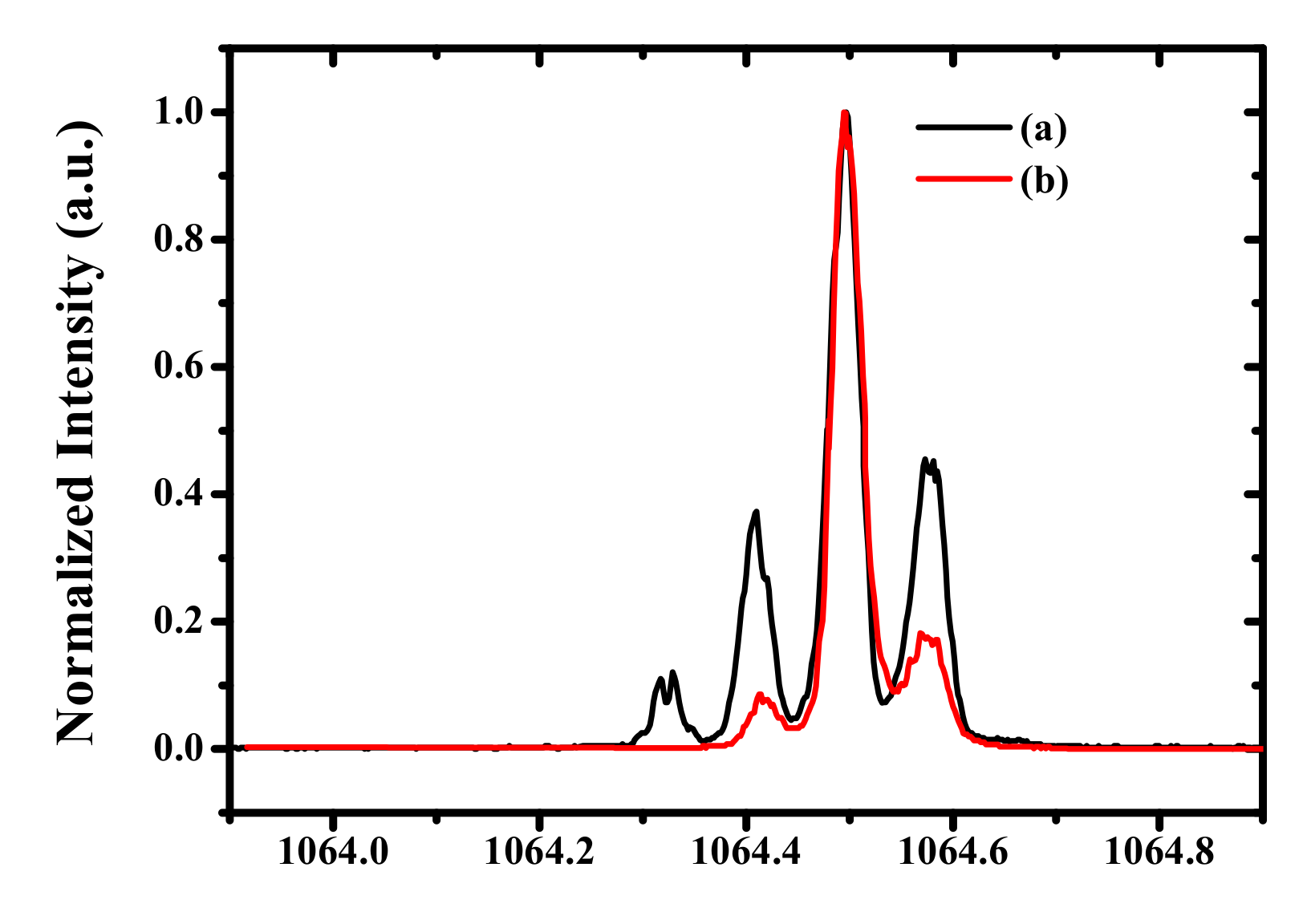 Applsci 09 05247 g007