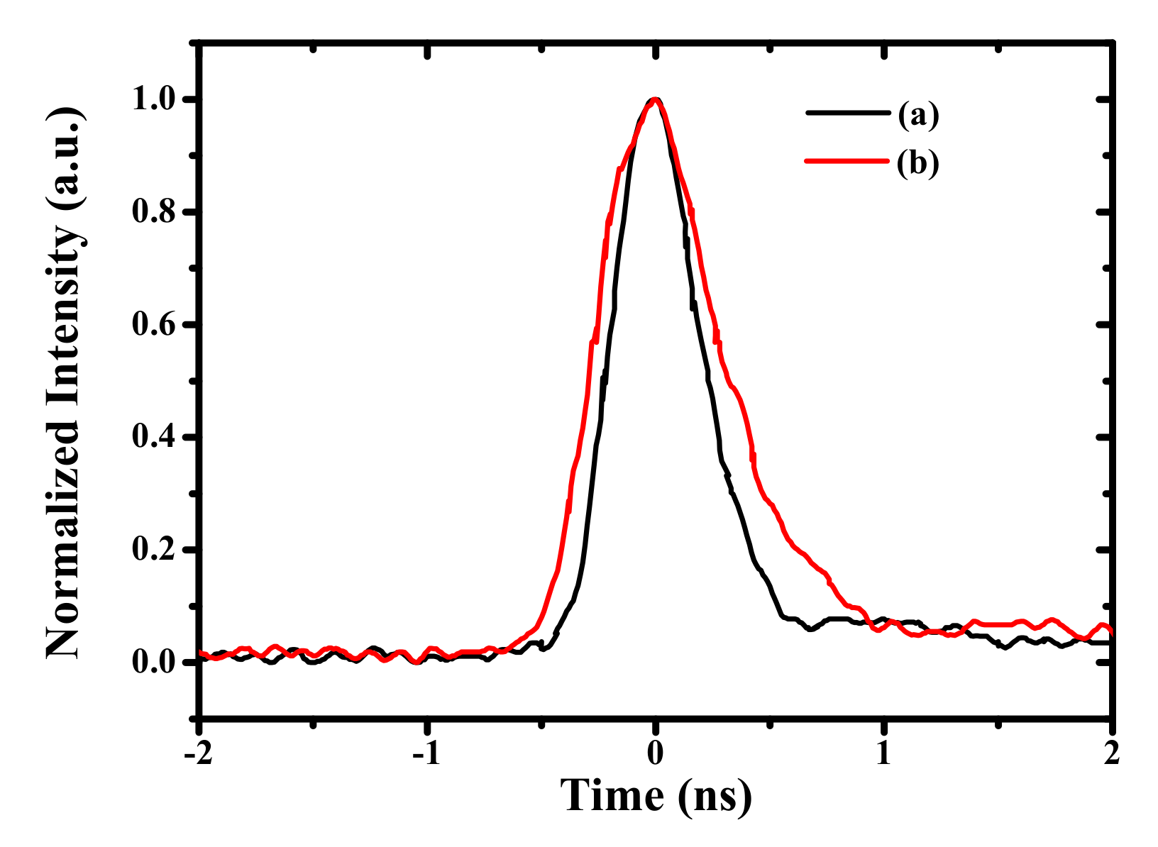 Applsci 09 05247 g008