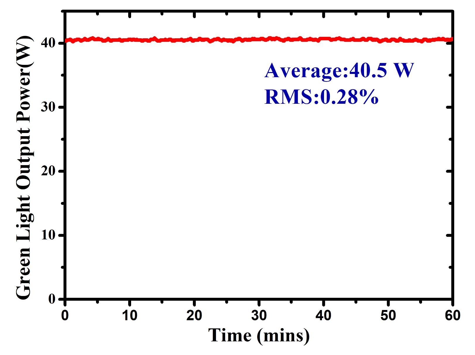 Applsci 09 05247 g011