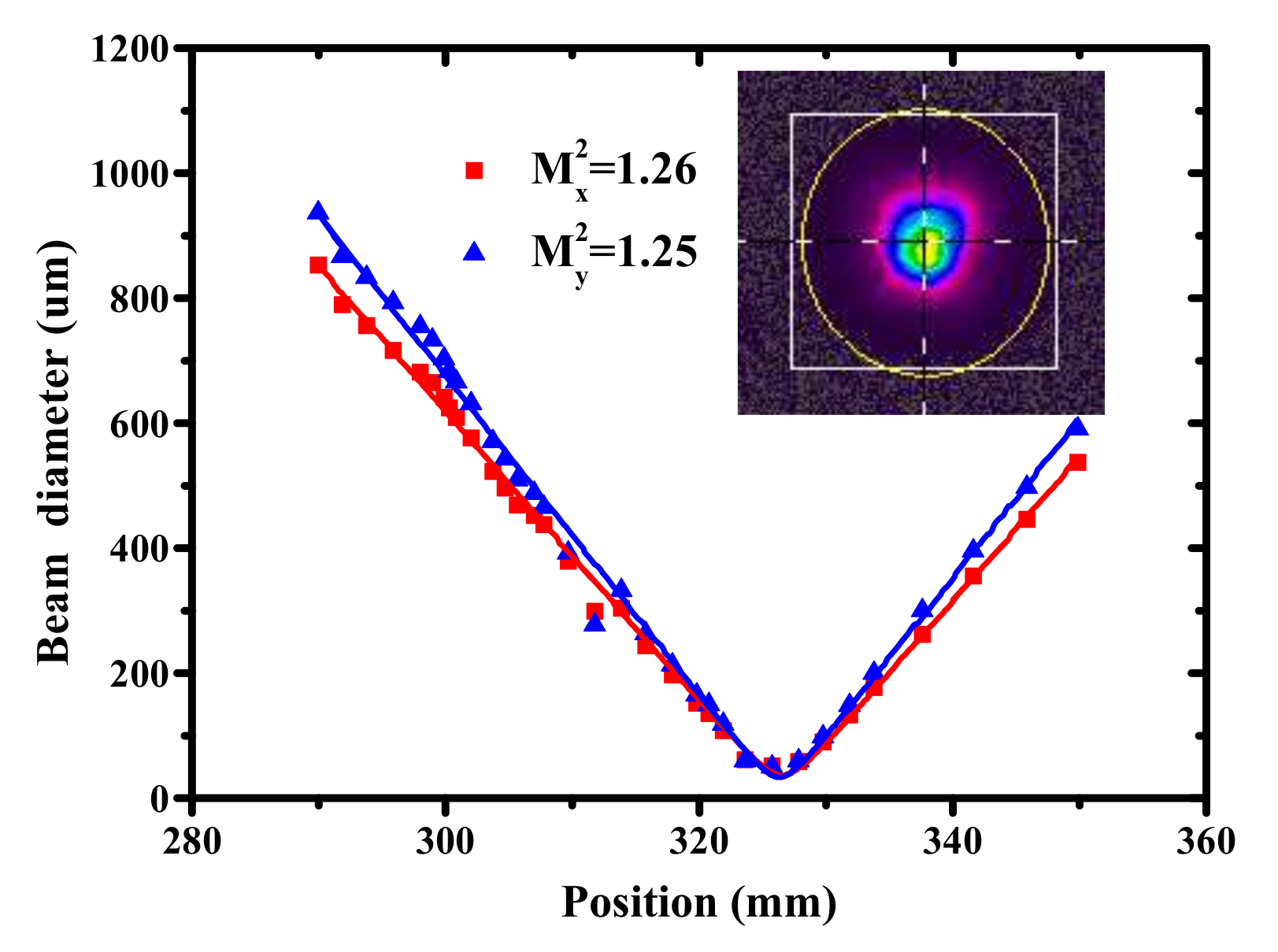Applsci 09 05247 g012