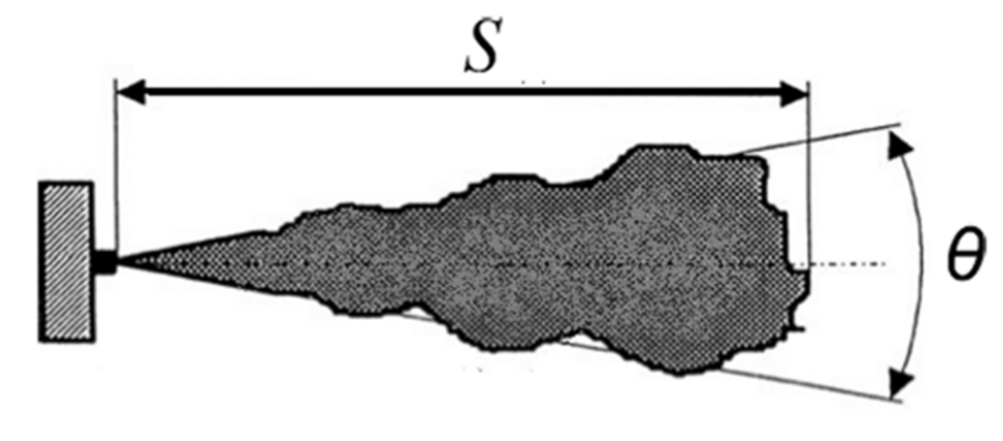 Applsci 09 05248 g001 550