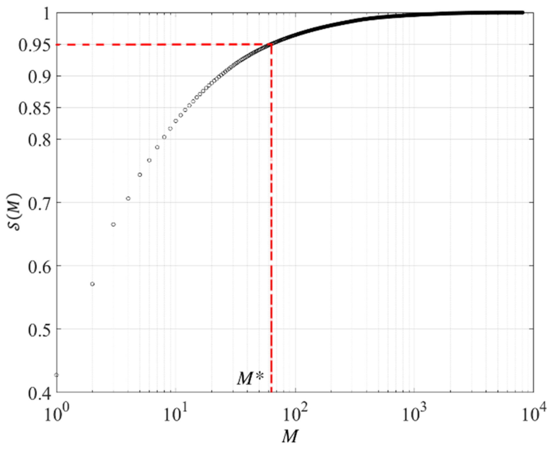 Applsci 09 05248 g005 550