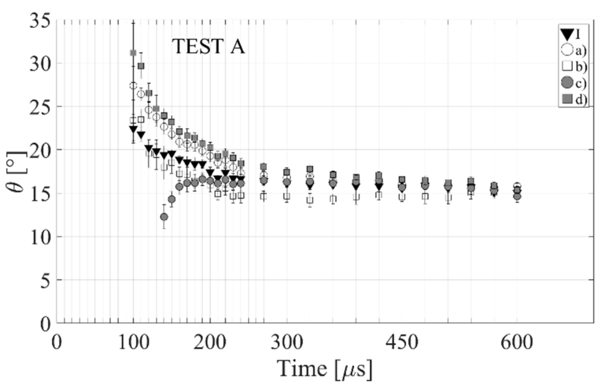 Applsci 09 05248 g014 550