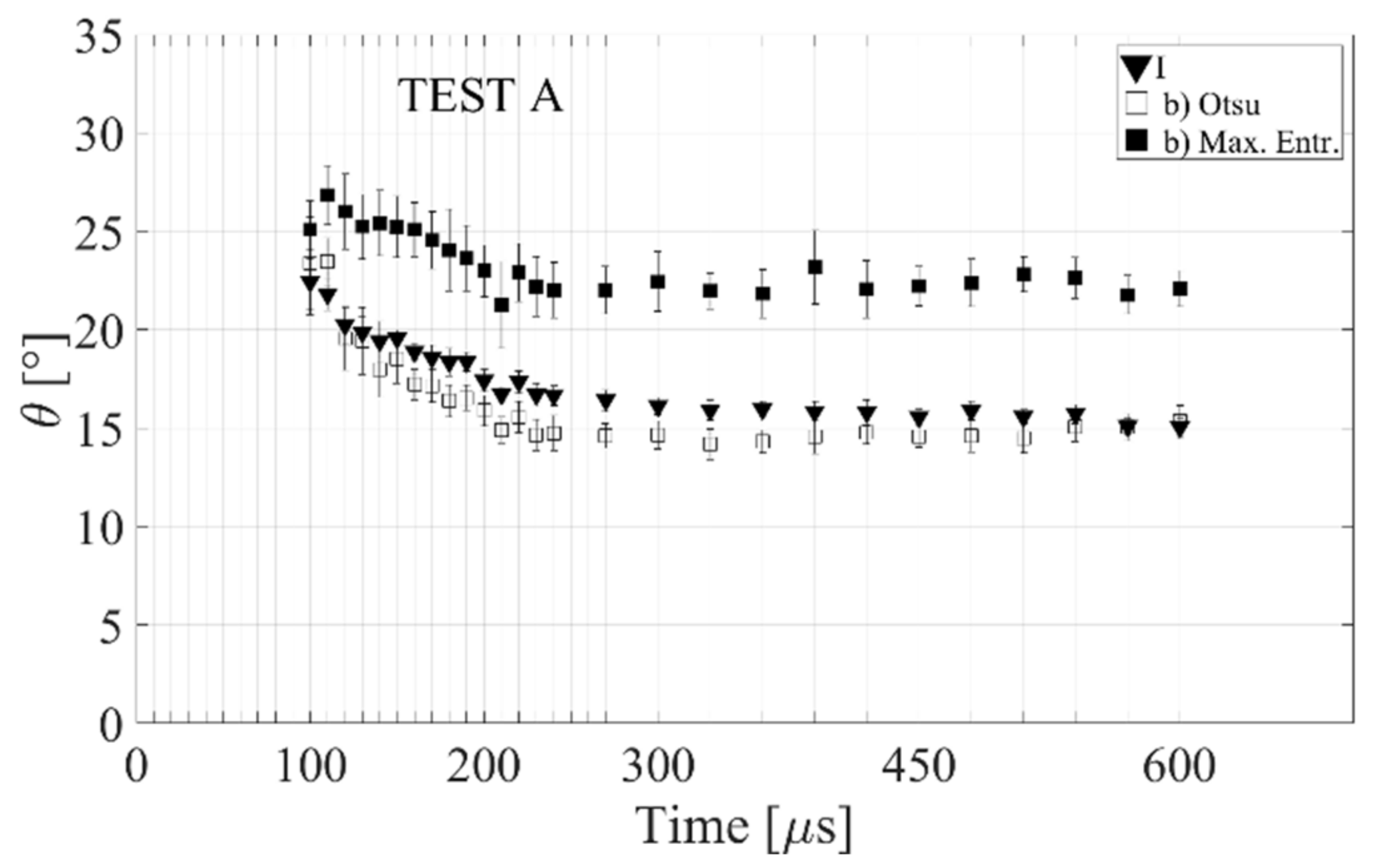 Applsci 09 05248 g016 550