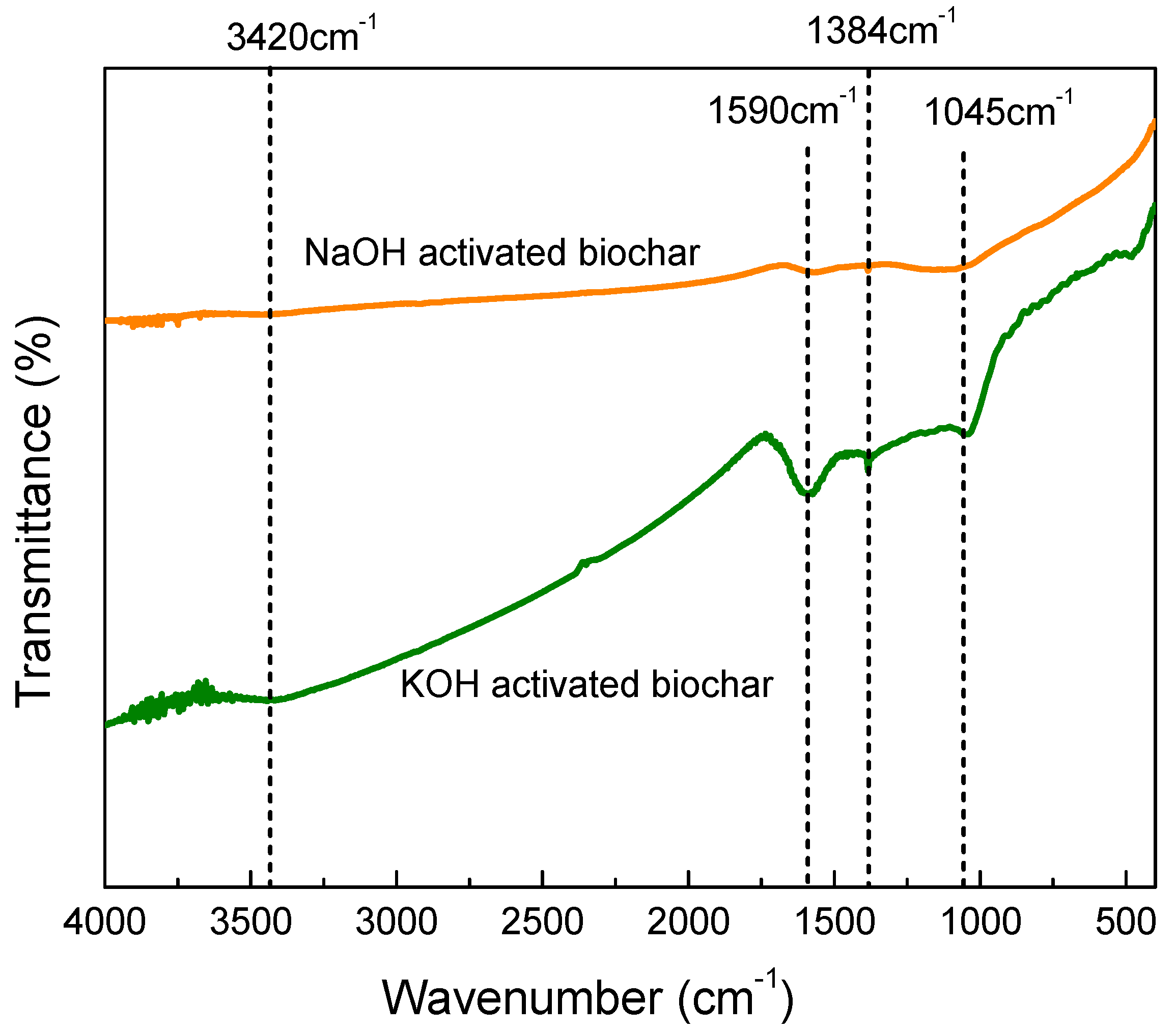 Applsci 09 05249 g008