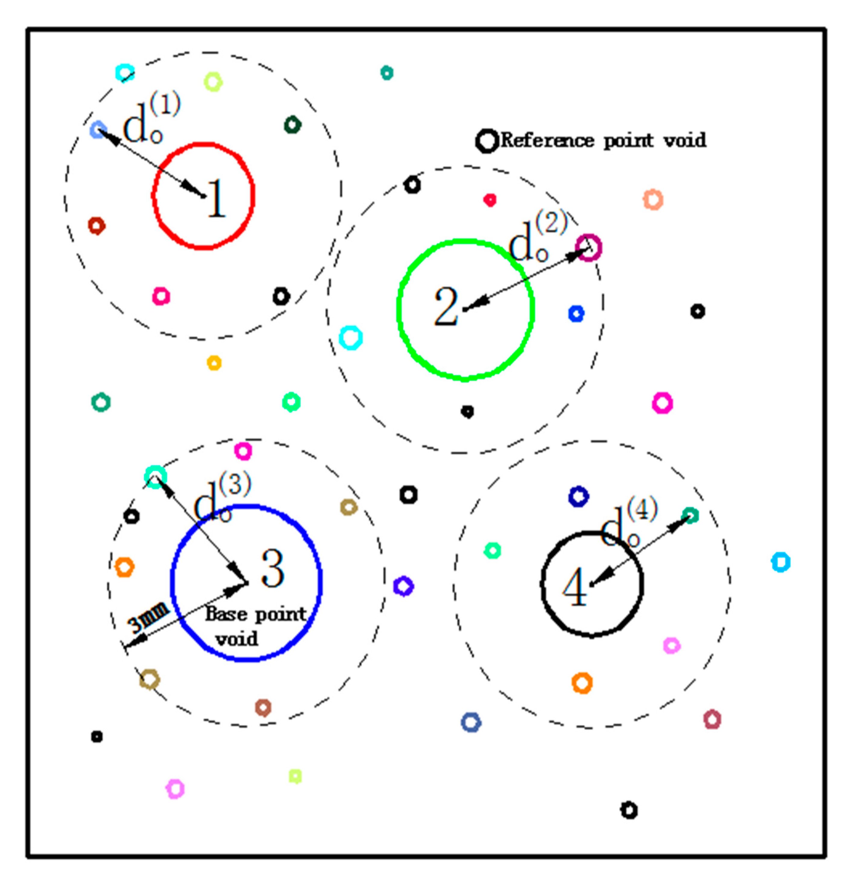 Applsci 09 05251 g010