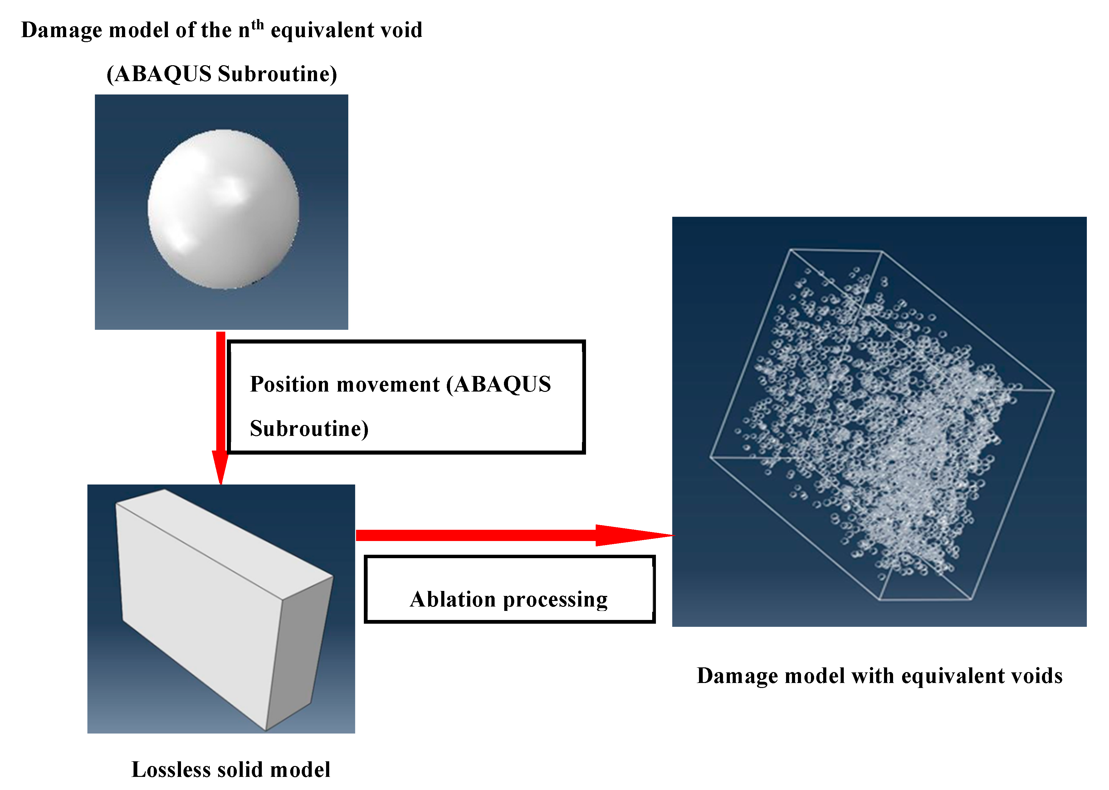 Applsci 09 05251 g011