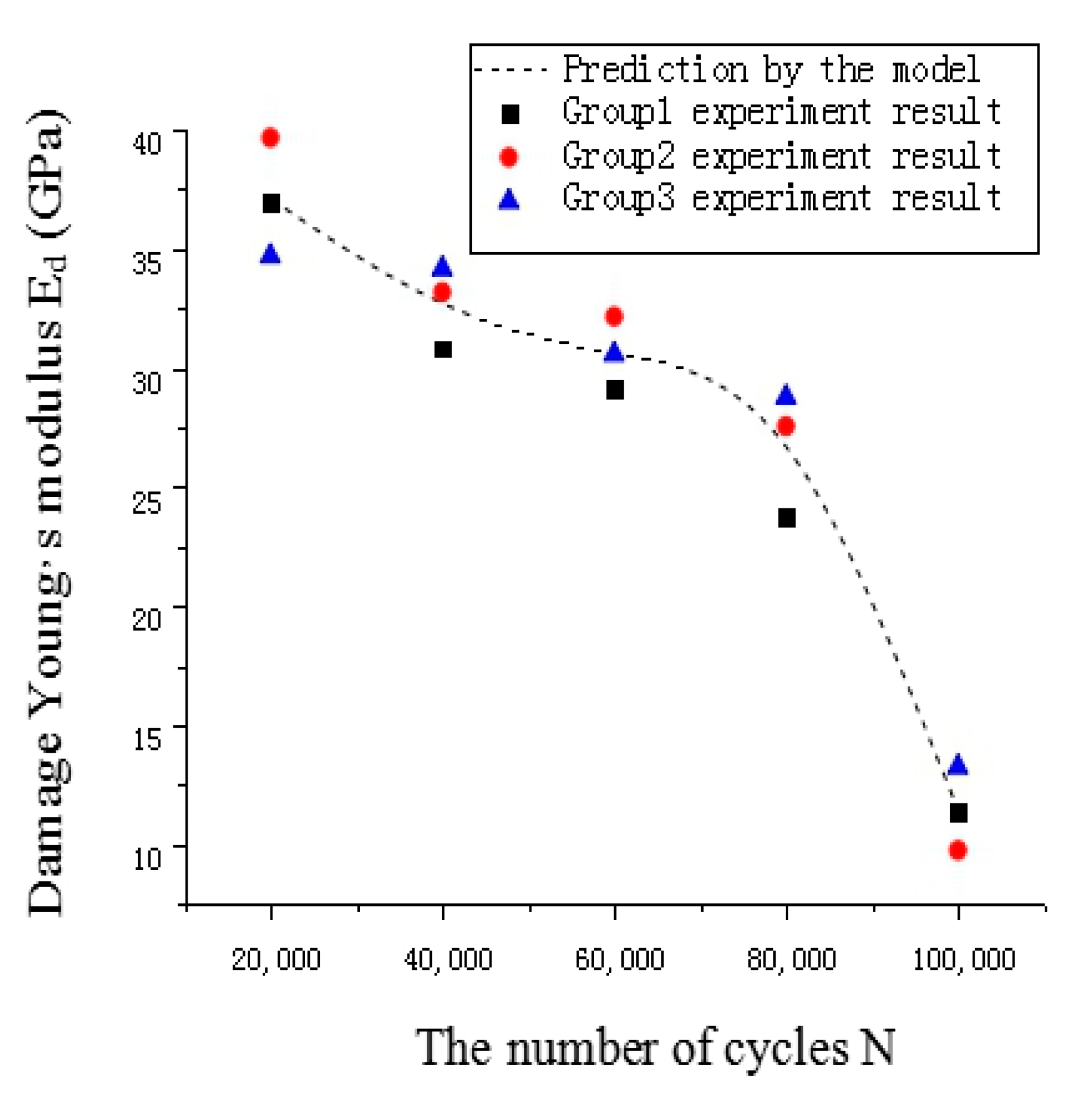 Applsci 09 05251 g013